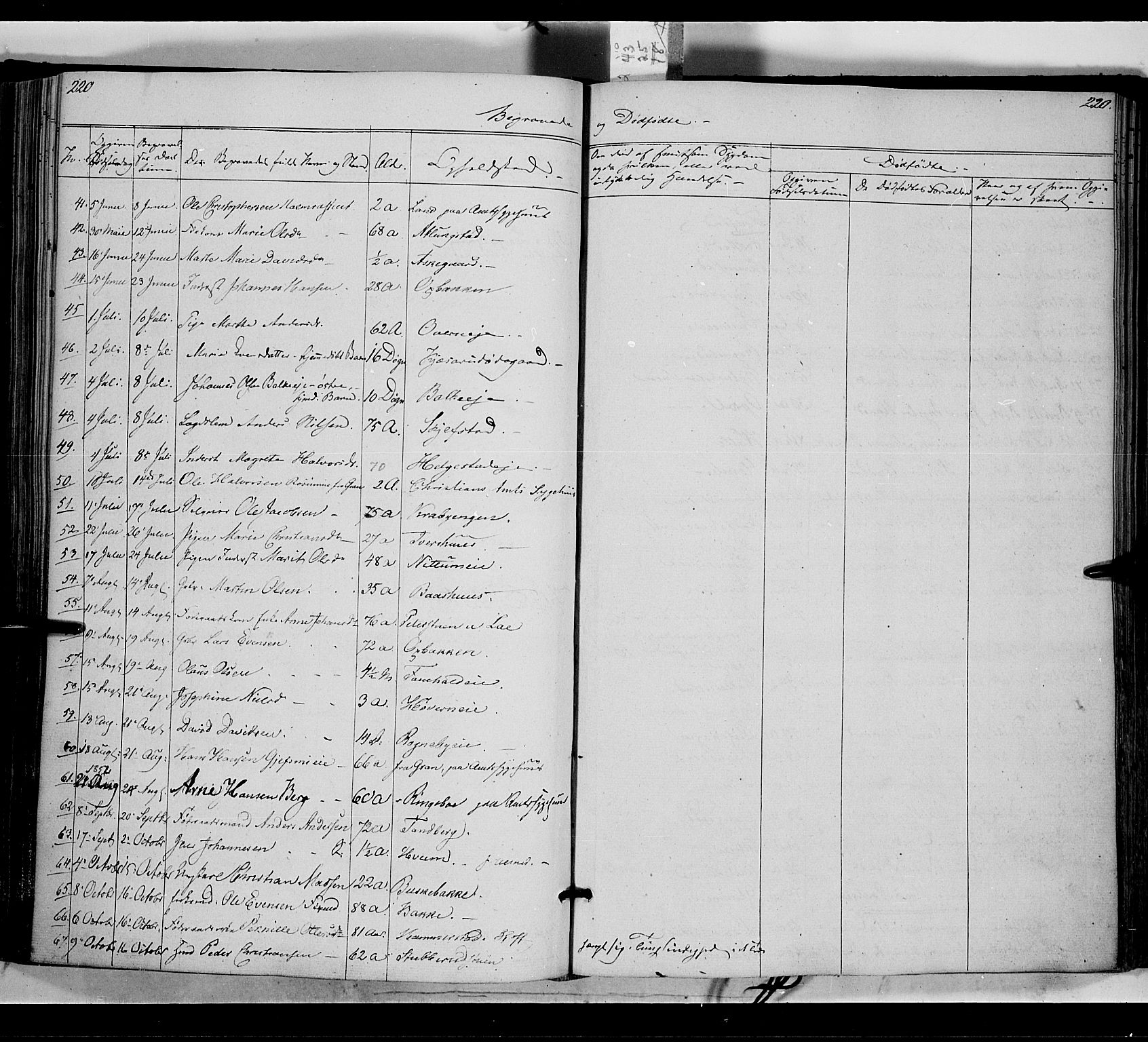Østre Toten prestekontor, AV/SAH-PREST-104/H/Ha/Haa/L0003: Ministerialbok nr. 3, 1848-1856, s. 220
