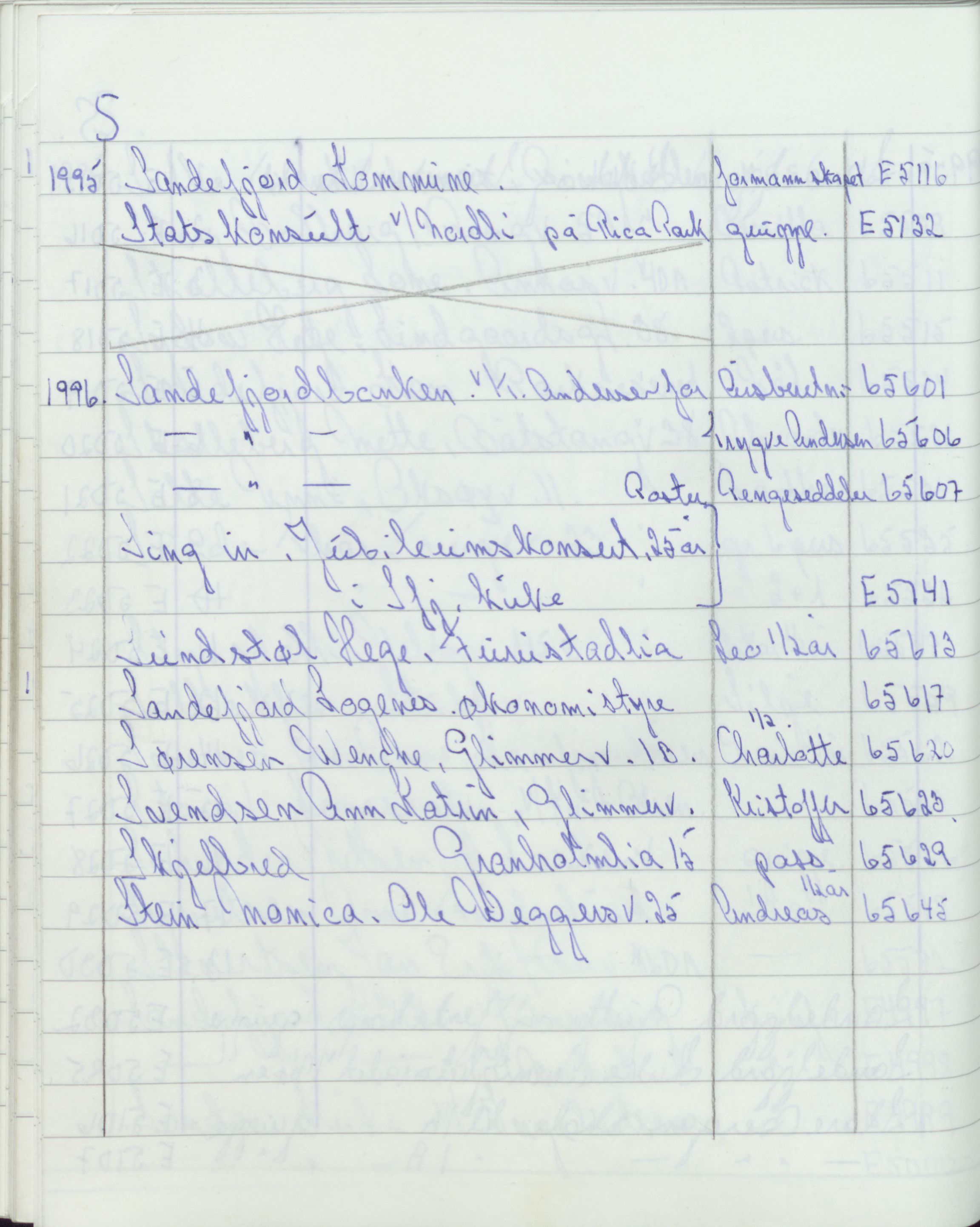 Pa 1494 - Jørgensen, Antonius. Fotograf, VEMU/A-2760/F/Fa, 1927-2004, s. 3780