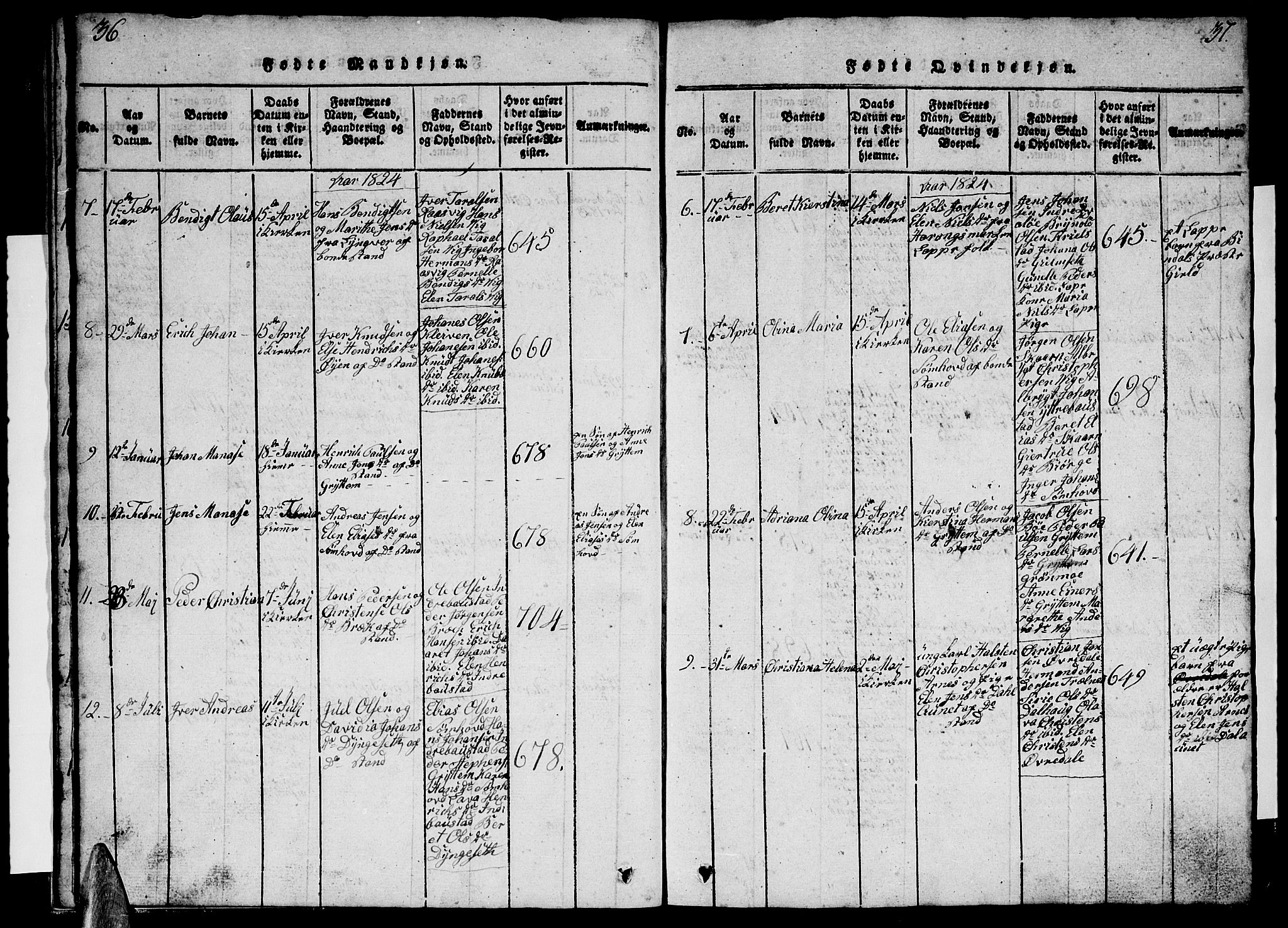 Ministerialprotokoller, klokkerbøker og fødselsregistre - Nordland, AV/SAT-A-1459/812/L0186: Klokkerbok nr. 812C04, 1820-1849, s. 36-37