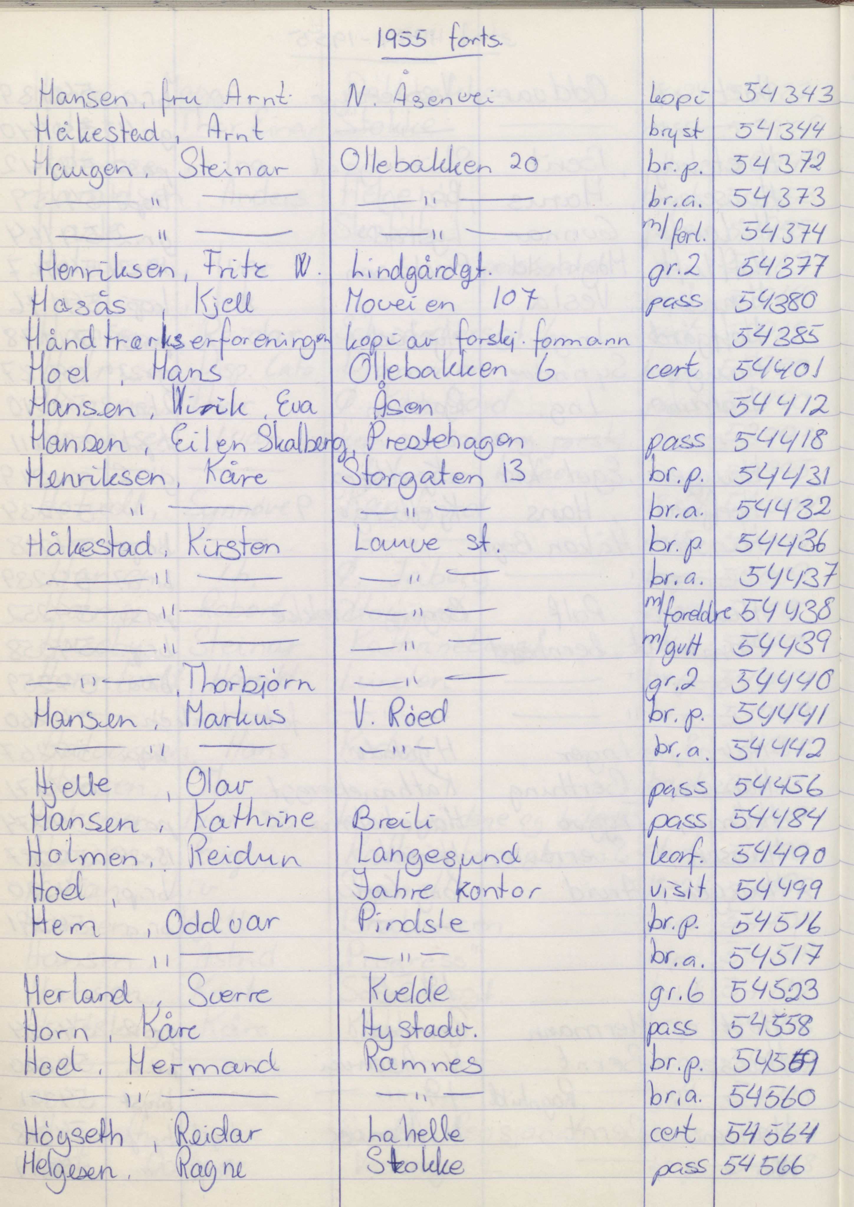 Pa 1494 - Jørgensen, Antonius. Fotograf, VEMU/A-2760/F/Fa, 1927-2004, s. 1350