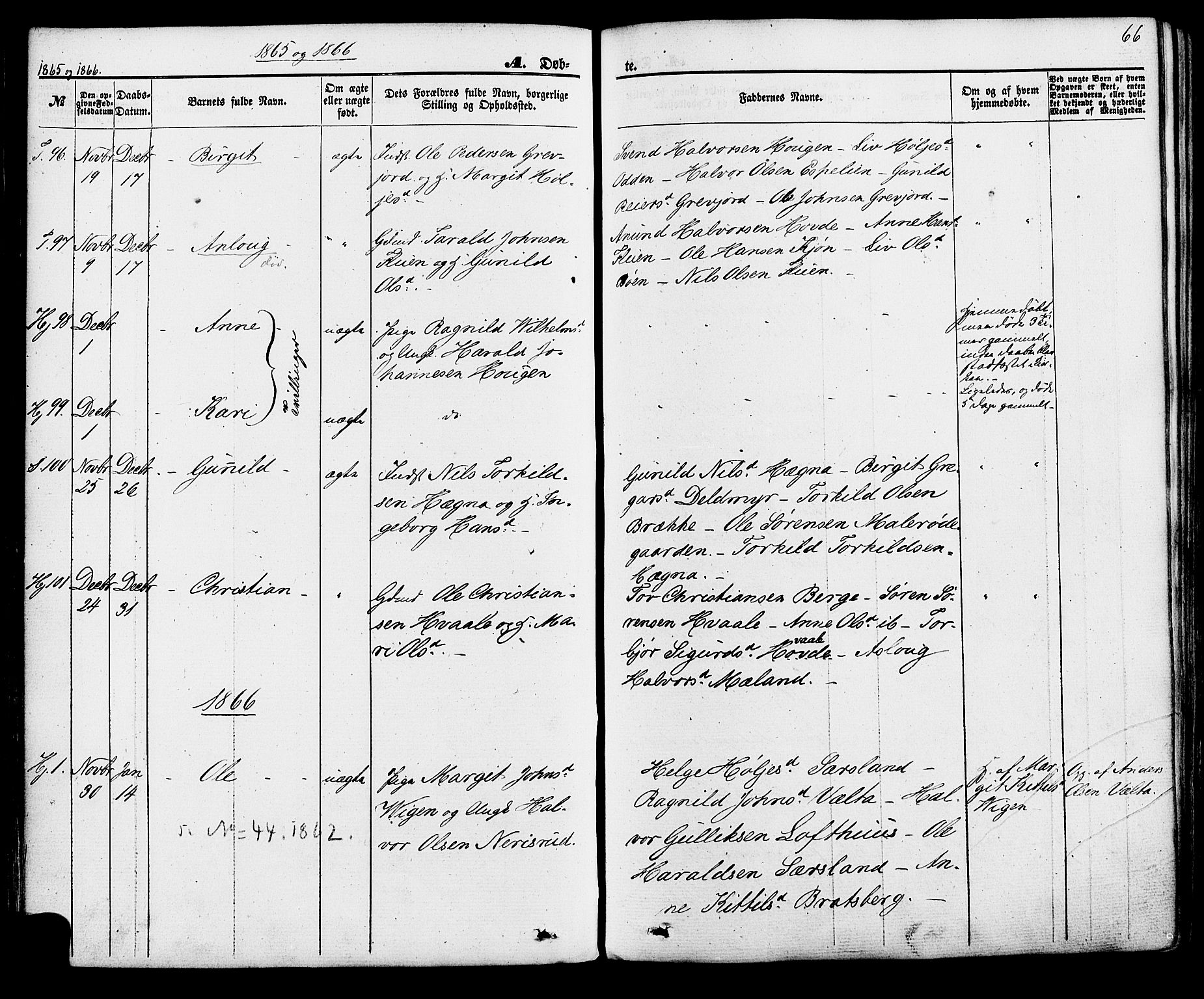 Hjartdal kirkebøker, AV/SAKO-A-270/F/Fa/L0009: Ministerialbok nr. I 9, 1860-1879, s. 66