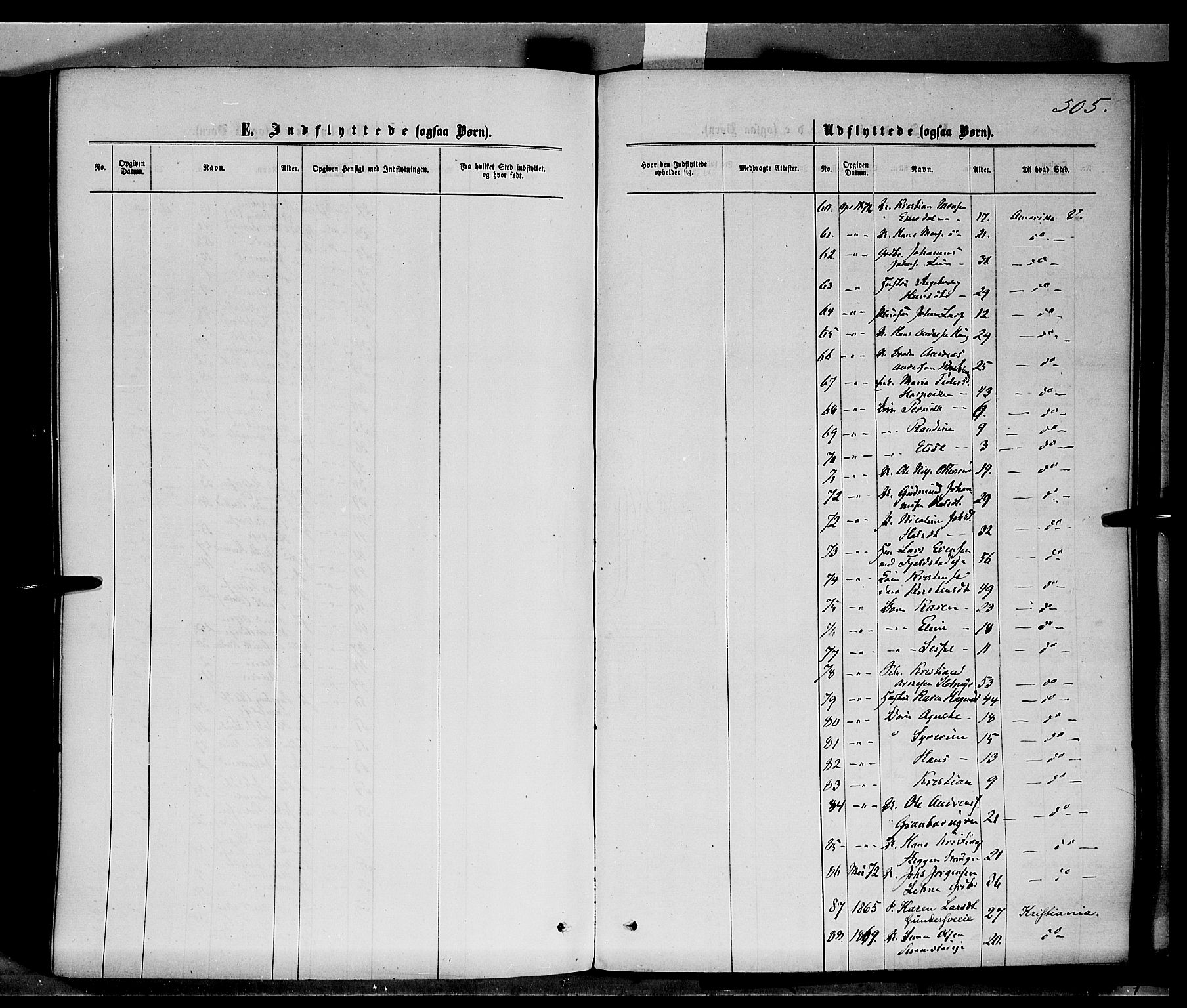 Ringsaker prestekontor, AV/SAH-PREST-014/K/Ka/L0011: Ministerialbok nr. 11, 1870-1878, s. 505