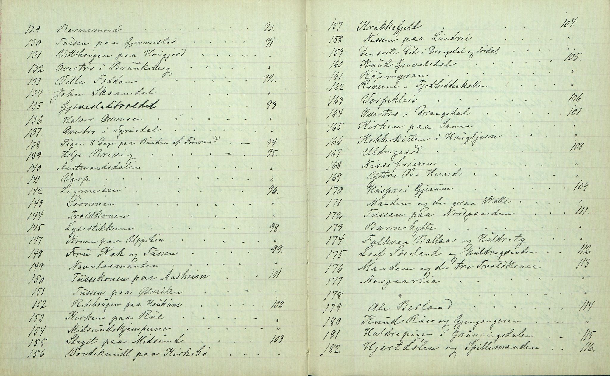 Rikard Berge, TEMU/TGM-A-1003/F/L0007/0008: 251-299 / 258 Bø. Samlet af H. N. Tvedten, 1894, s. 184-185