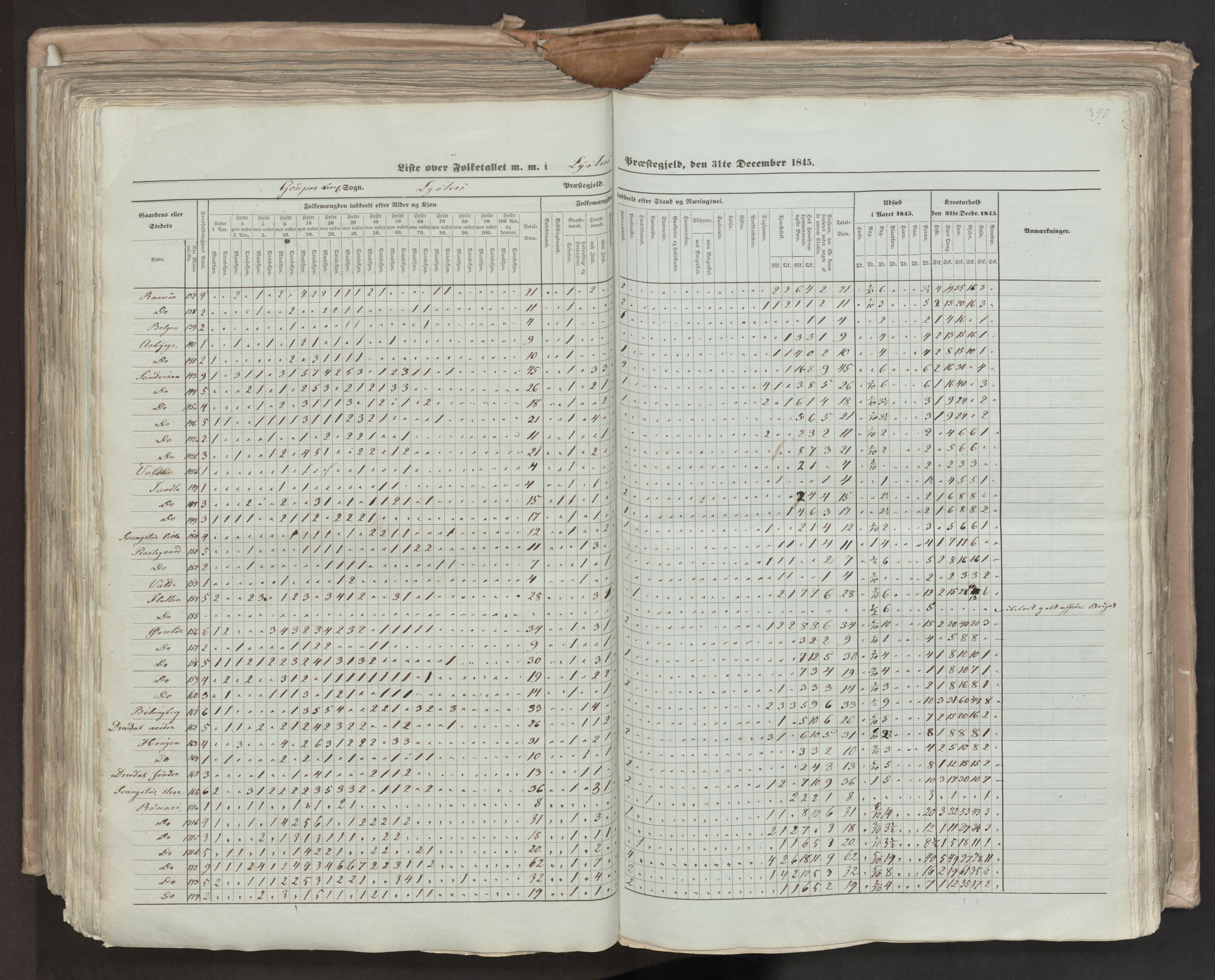 RA, Folketellingen 1845, bind 7: Søndre Bergenhus amt og Nordre Bergenhus amt, 1845, s. 390