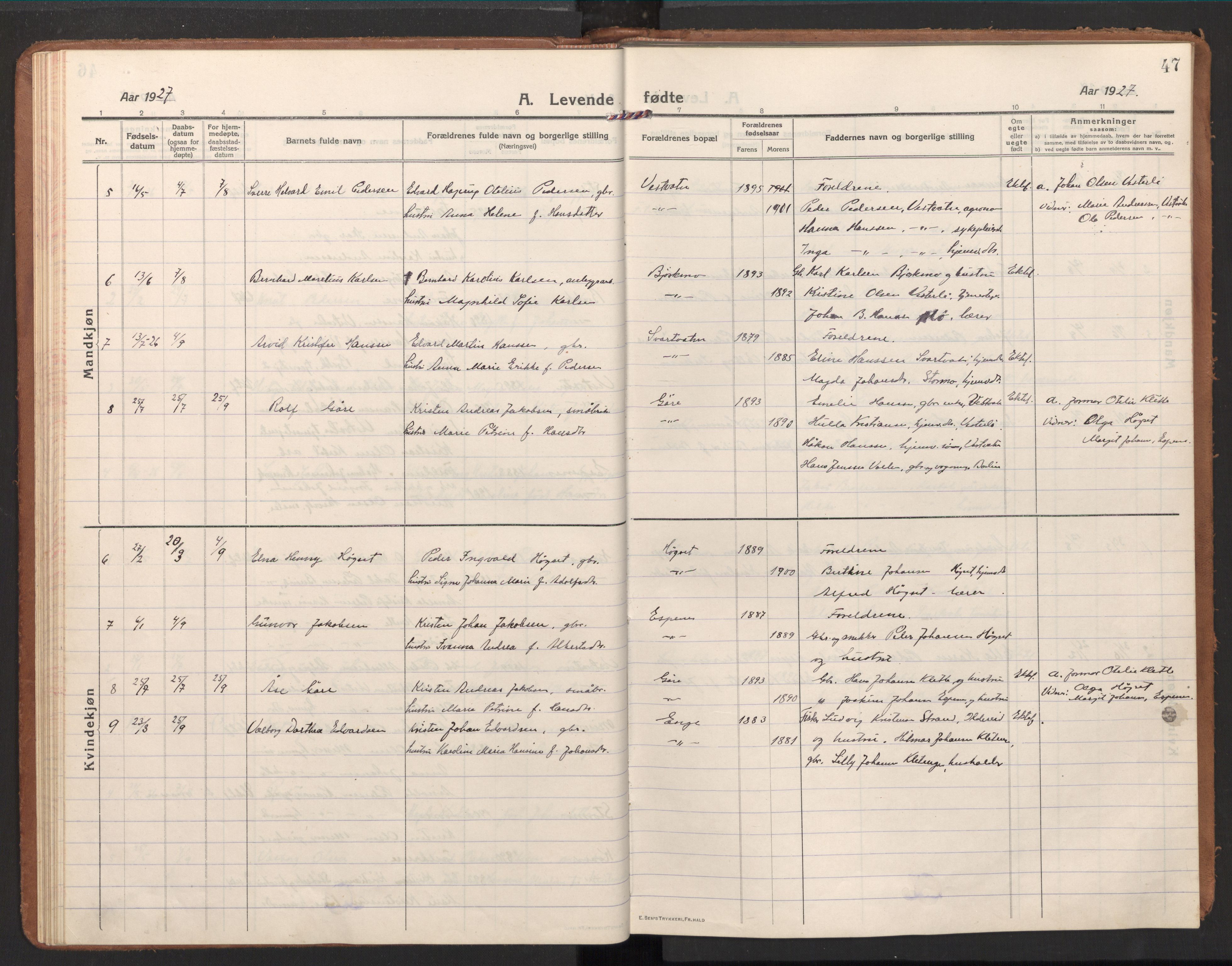 Ministerialprotokoller, klokkerbøker og fødselsregistre - Nordland, AV/SAT-A-1459/848/L0688: Ministerialbok nr. 848A01, 1913-1935, s. 47