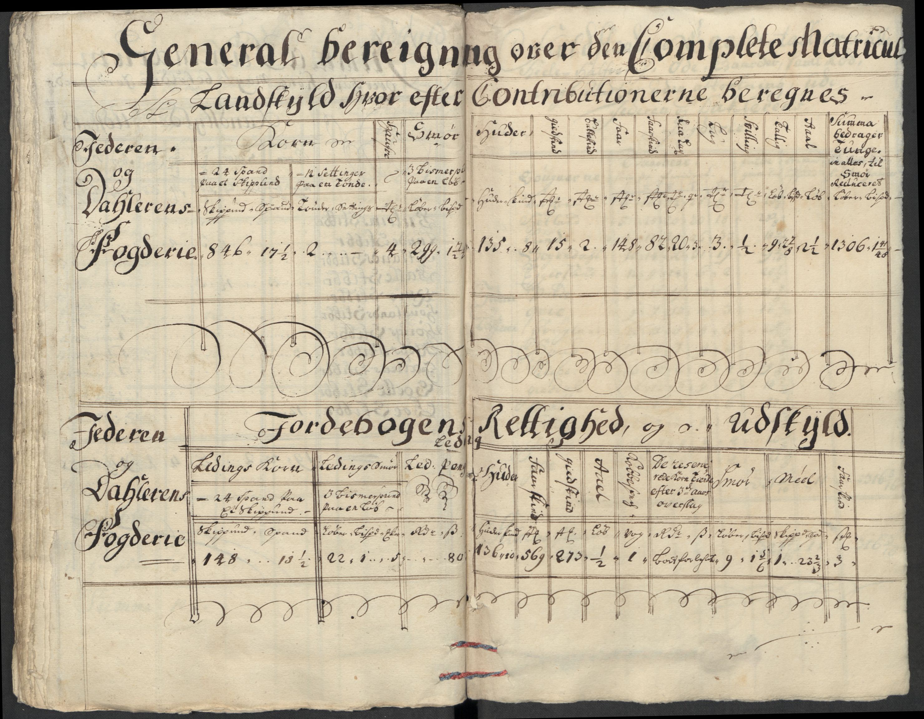 Rentekammeret inntil 1814, Reviderte regnskaper, Fogderegnskap, RA/EA-4092/R46/L2737: Fogderegnskap Jæren og Dalane, 1712, s. 72