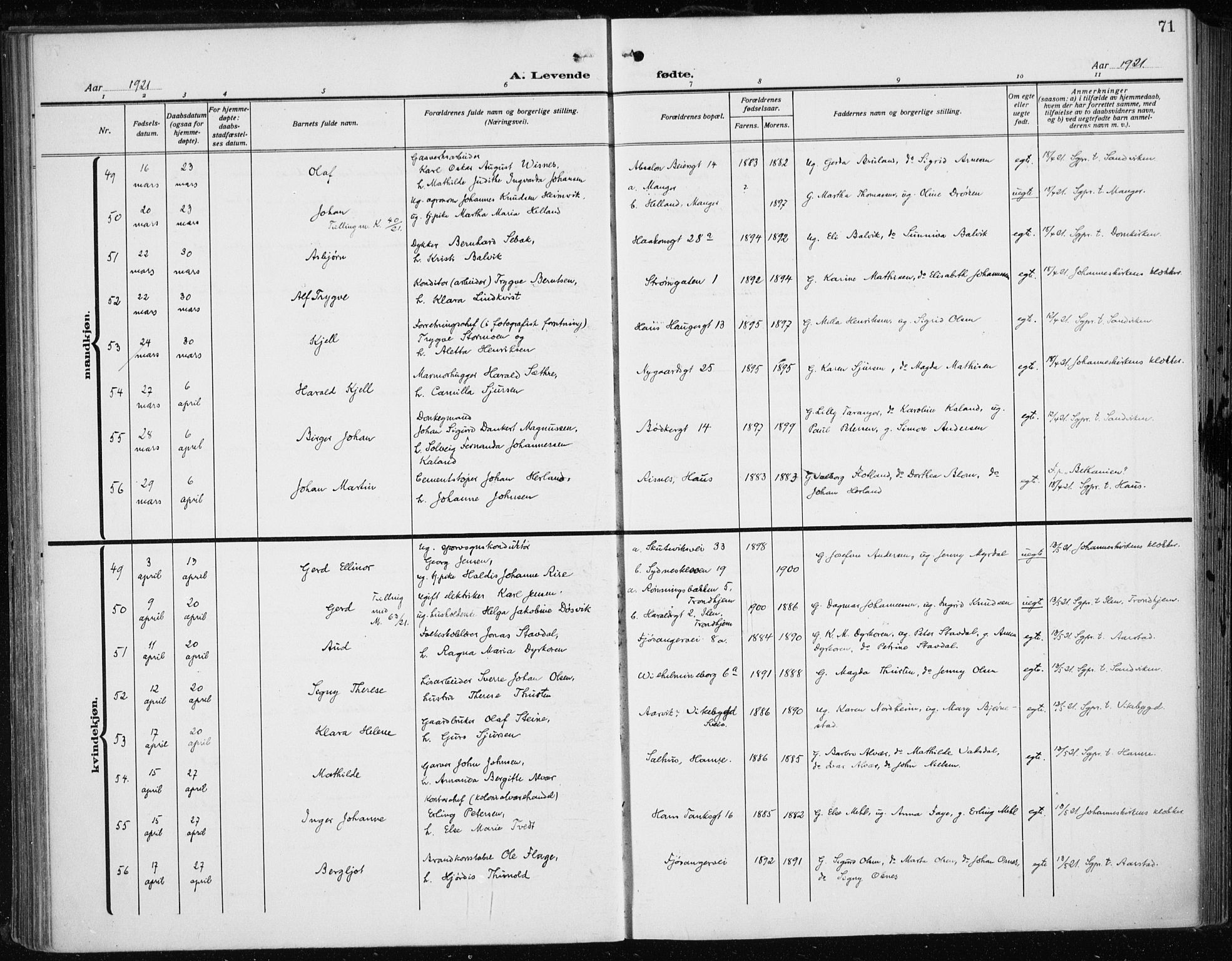 Fødselsstiftelsens sokneprestembete*, SAB/-: Ministerialbok nr. A 5, 1918-1926, s. 71