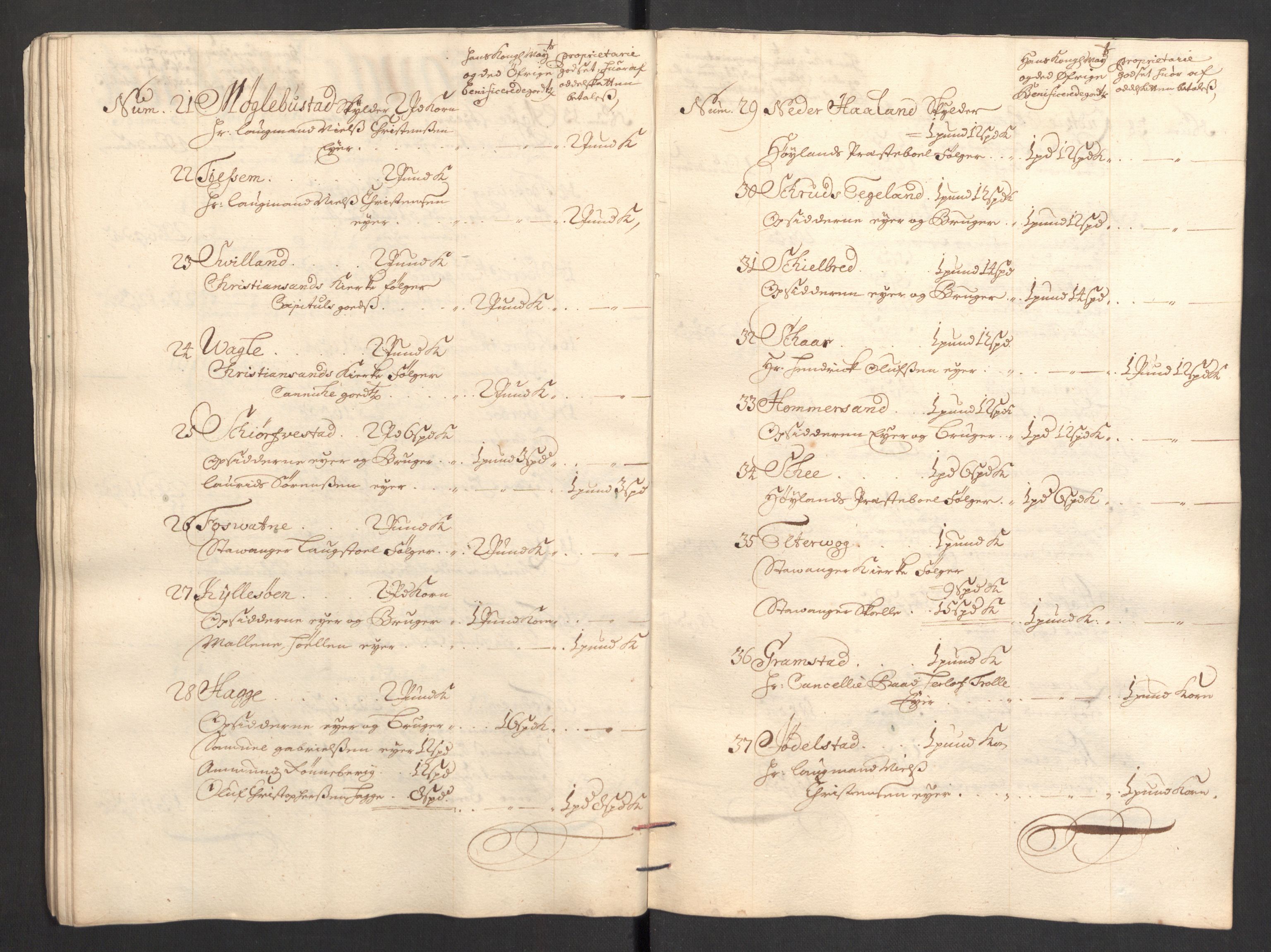 Rentekammeret inntil 1814, Reviderte regnskaper, Fogderegnskap, AV/RA-EA-4092/R46/L2731: Fogderegnskap Jæren og Dalane, 1700-1702, s. 156