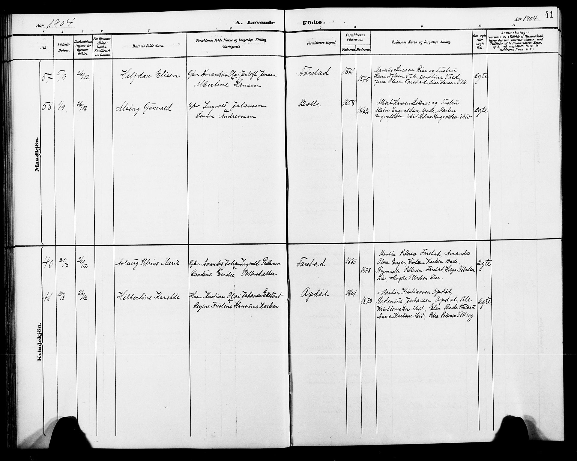 Ministerialprotokoller, klokkerbøker og fødselsregistre - Nordland, AV/SAT-A-1459/881/L1168: Klokkerbok nr. 881C05, 1900-1911, s. 41