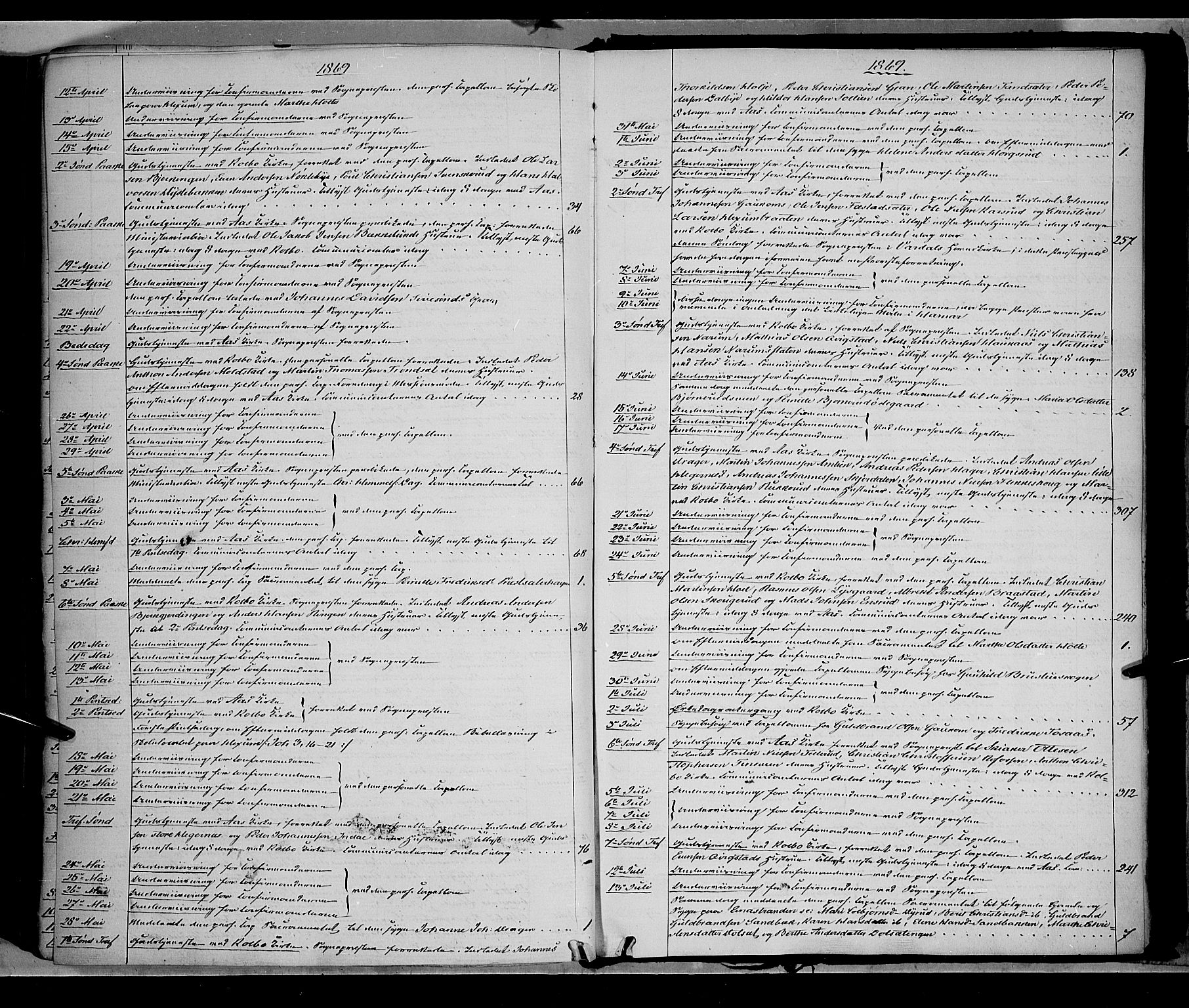 Vestre Toten prestekontor, AV/SAH-PREST-108/H/Ha/Haa/L0007: Ministerialbok nr. 7, 1862-1869, s. 381