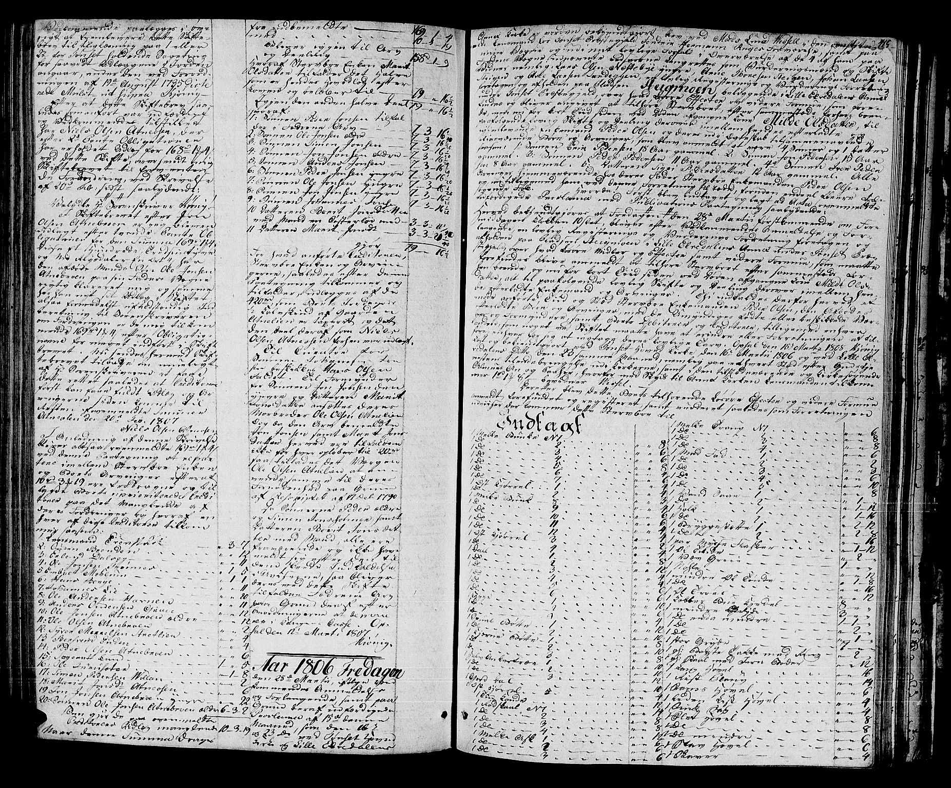 Østerdalen sorenskriveri, AV/SAH-TING-032/J/Ja/L0009: Skifteprotokoll, 1803-1806, s. 414b-415a