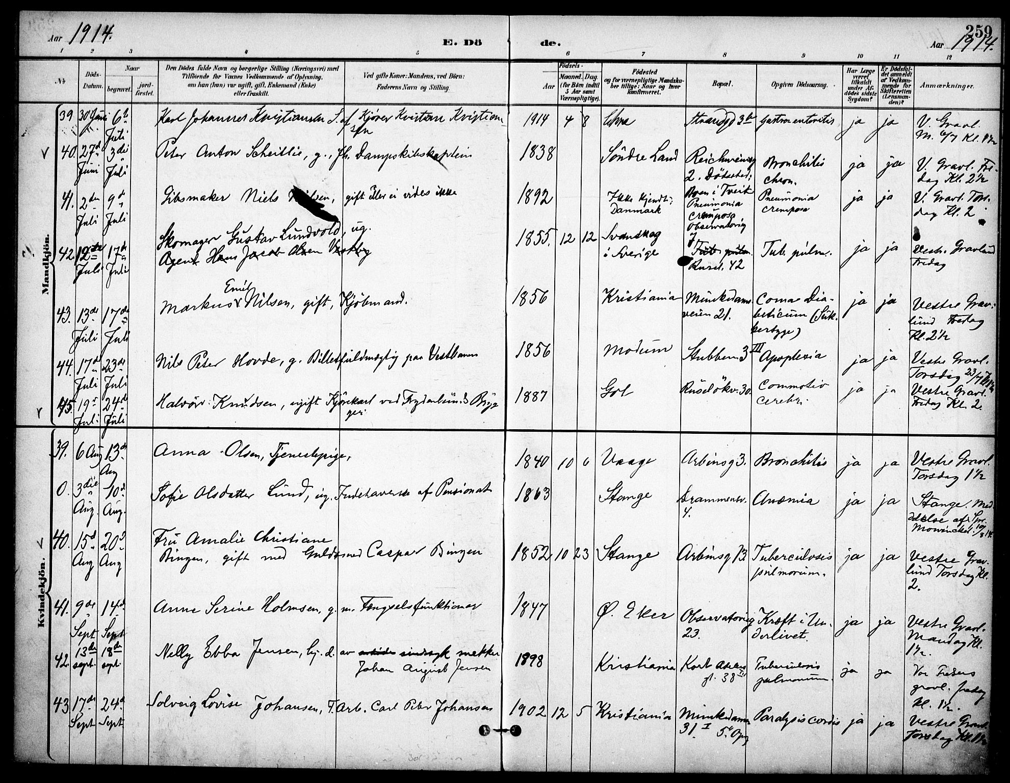 Johannes prestekontor Kirkebøker, AV/SAO-A-10852/F/Fa/L0008: Ministerialbok nr. 8, 1897-1917, s. 259