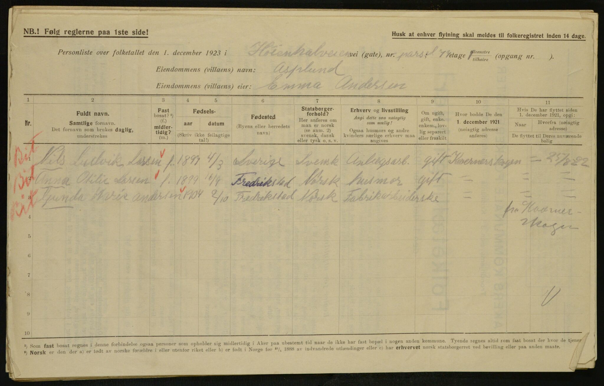 , Kommunal folketelling 1.12.1923 for Aker, 1923, s. 27962