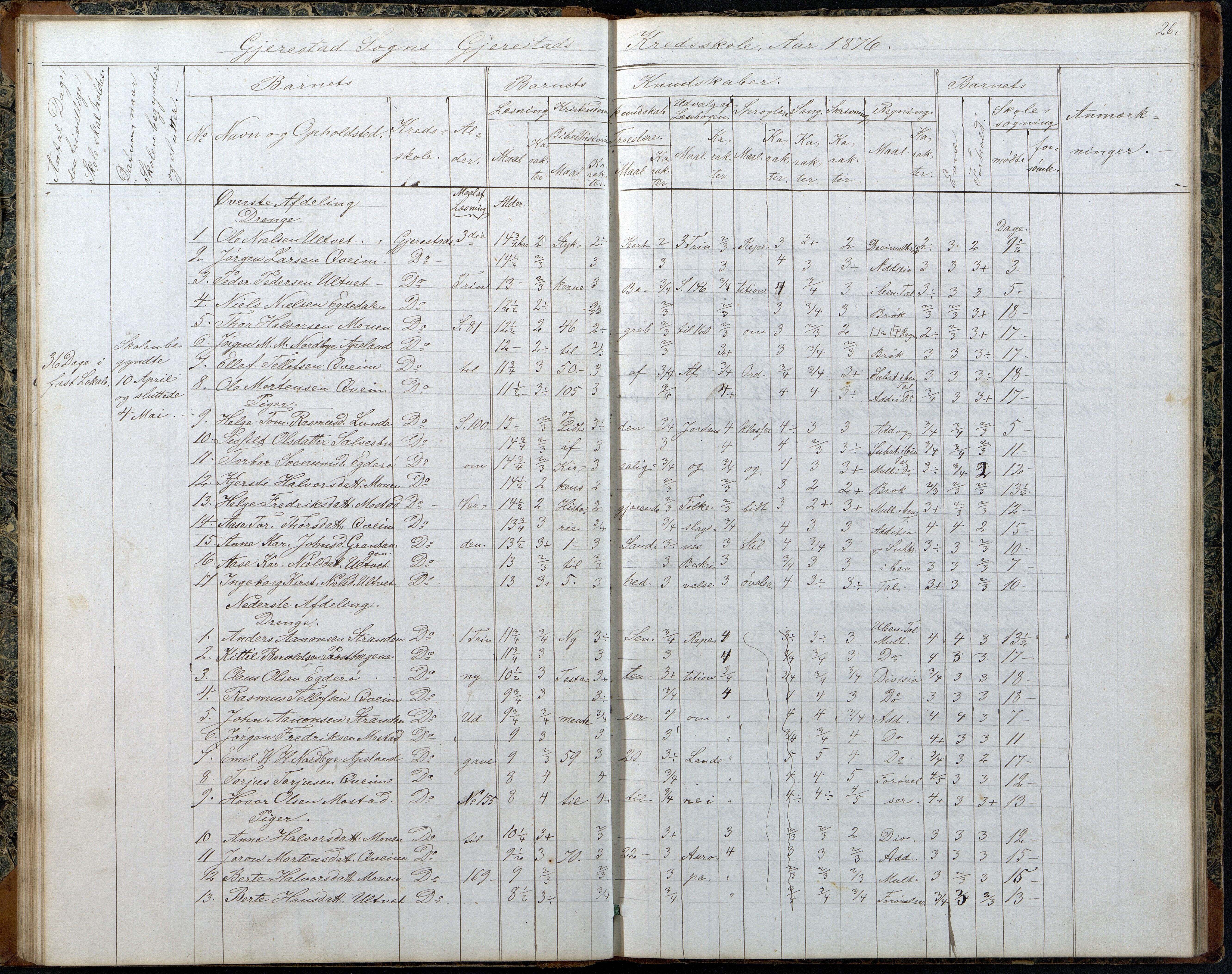 Gjerstad Kommune, Gjerstad Skole, AAKS/KA0911-550a/F02/L0006: Skoleprotokoll, 1863-1891, s. 26