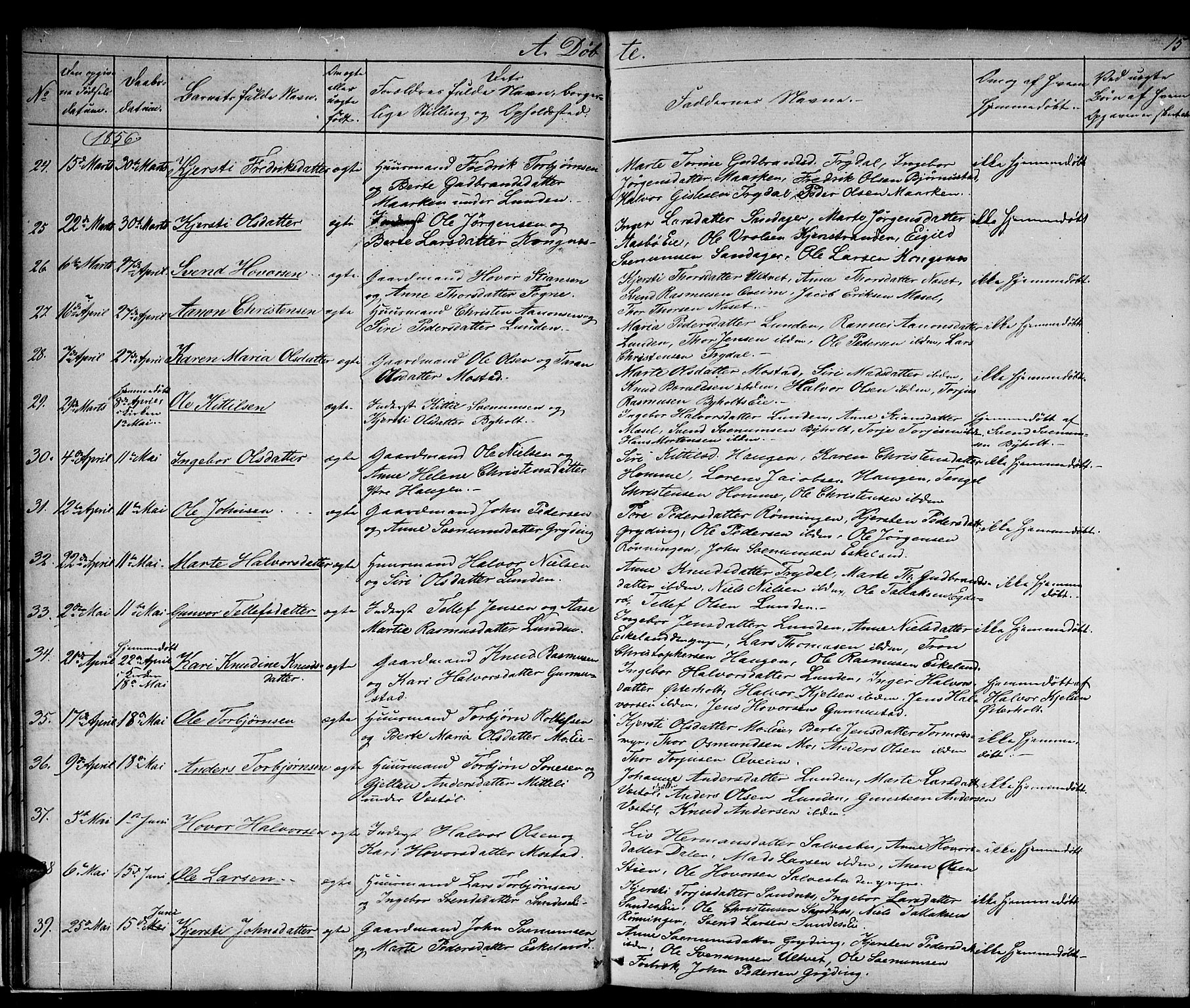 Gjerstad sokneprestkontor, AV/SAK-1111-0014/F/Fb/Fba/L0005: Klokkerbok nr. B 5, 1853-1867, s. 15