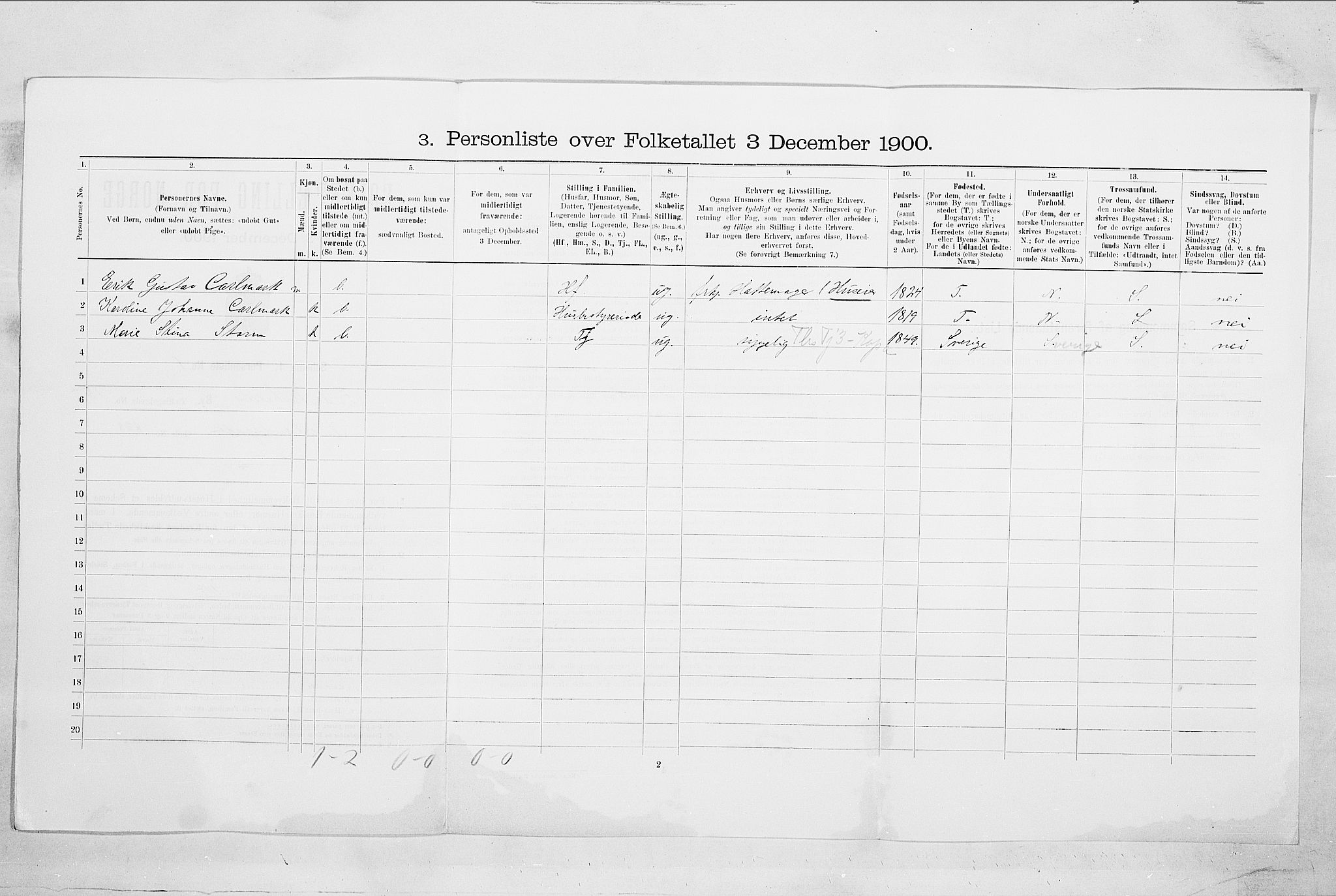 SAO, Folketelling 1900 for 0101 Fredrikshald kjøpstad, 1900