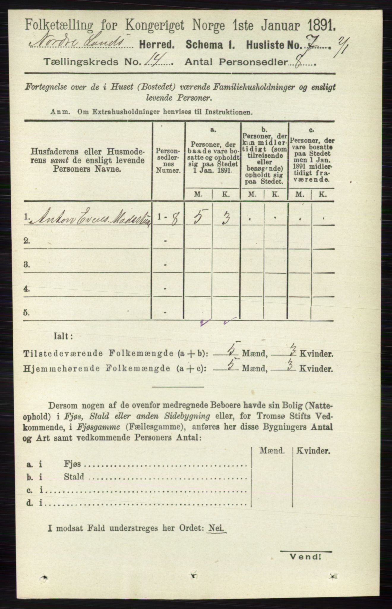 RA, Folketelling 1891 for 0538 Nordre Land herred, 1891, s. 3610