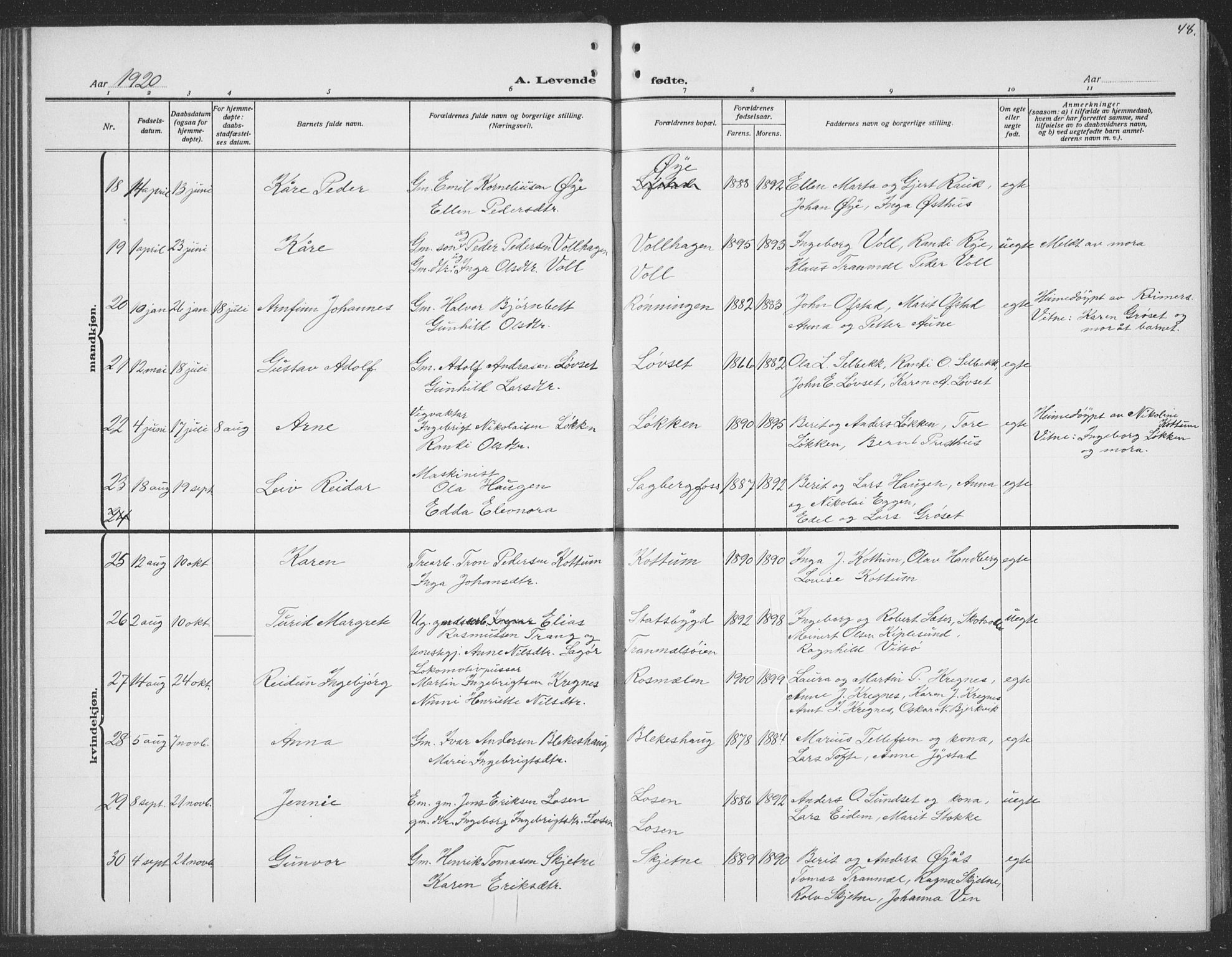 Ministerialprotokoller, klokkerbøker og fødselsregistre - Sør-Trøndelag, AV/SAT-A-1456/691/L1095: Klokkerbok nr. 691C06, 1912-1933, s. 48