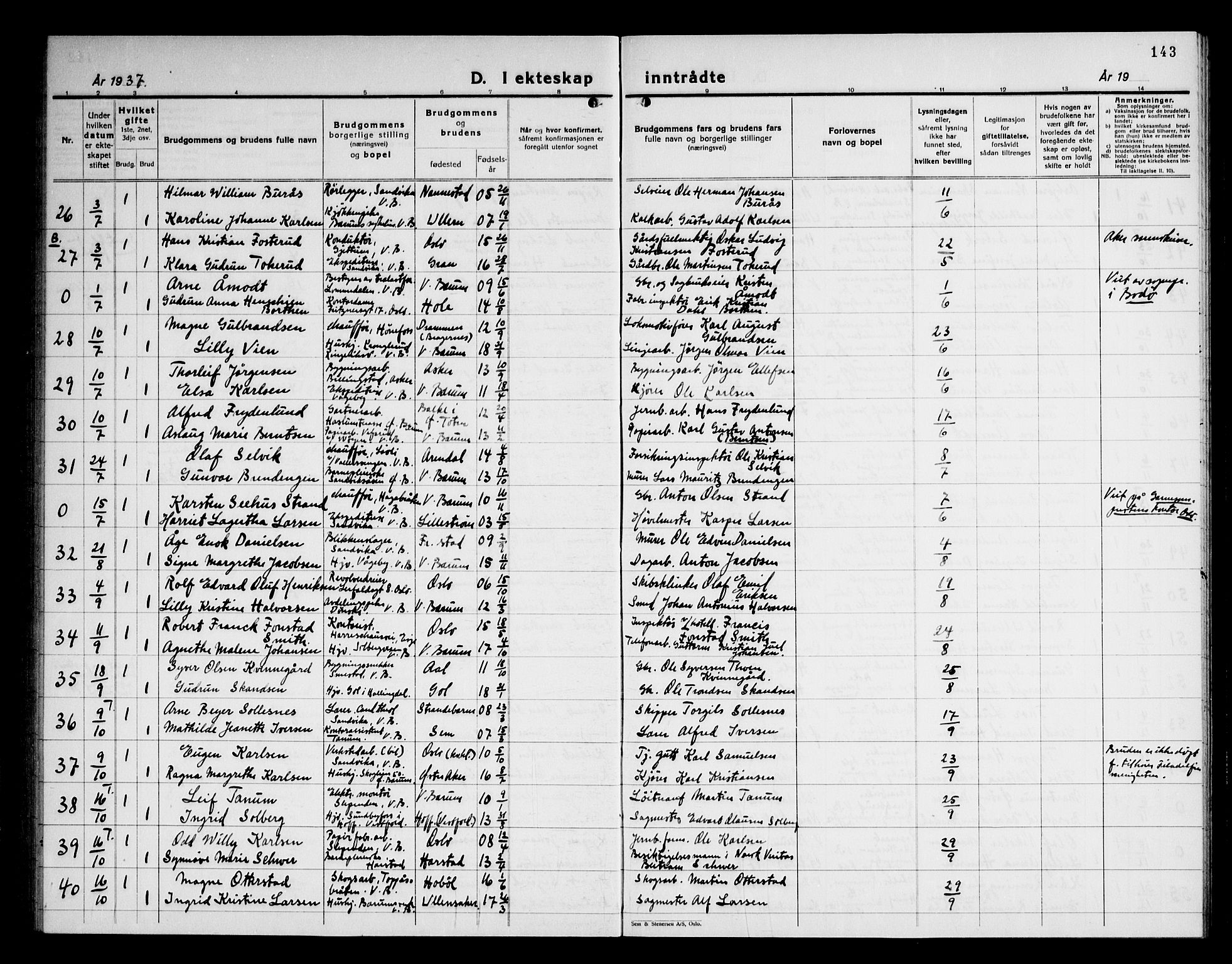 Vestre Bærum prestekontor Kirkebøker, AV/SAO-A-10209a/G/L0002: Klokkerbok nr. 2, 1931-1947, s. 143