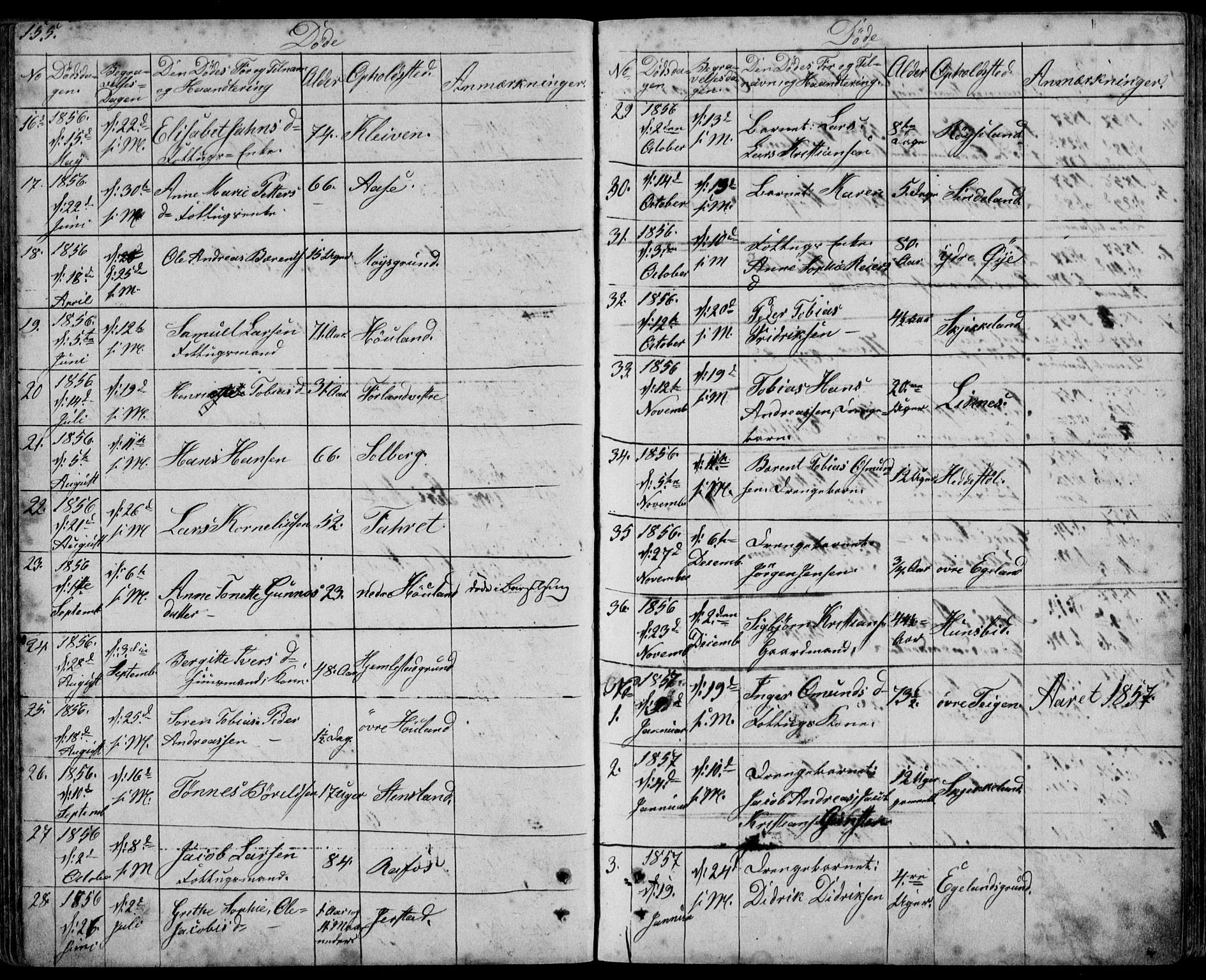 Kvinesdal sokneprestkontor, AV/SAK-1111-0026/F/Fb/Fbb/L0001: Klokkerbok nr. B 1, 1852-1872, s. 155