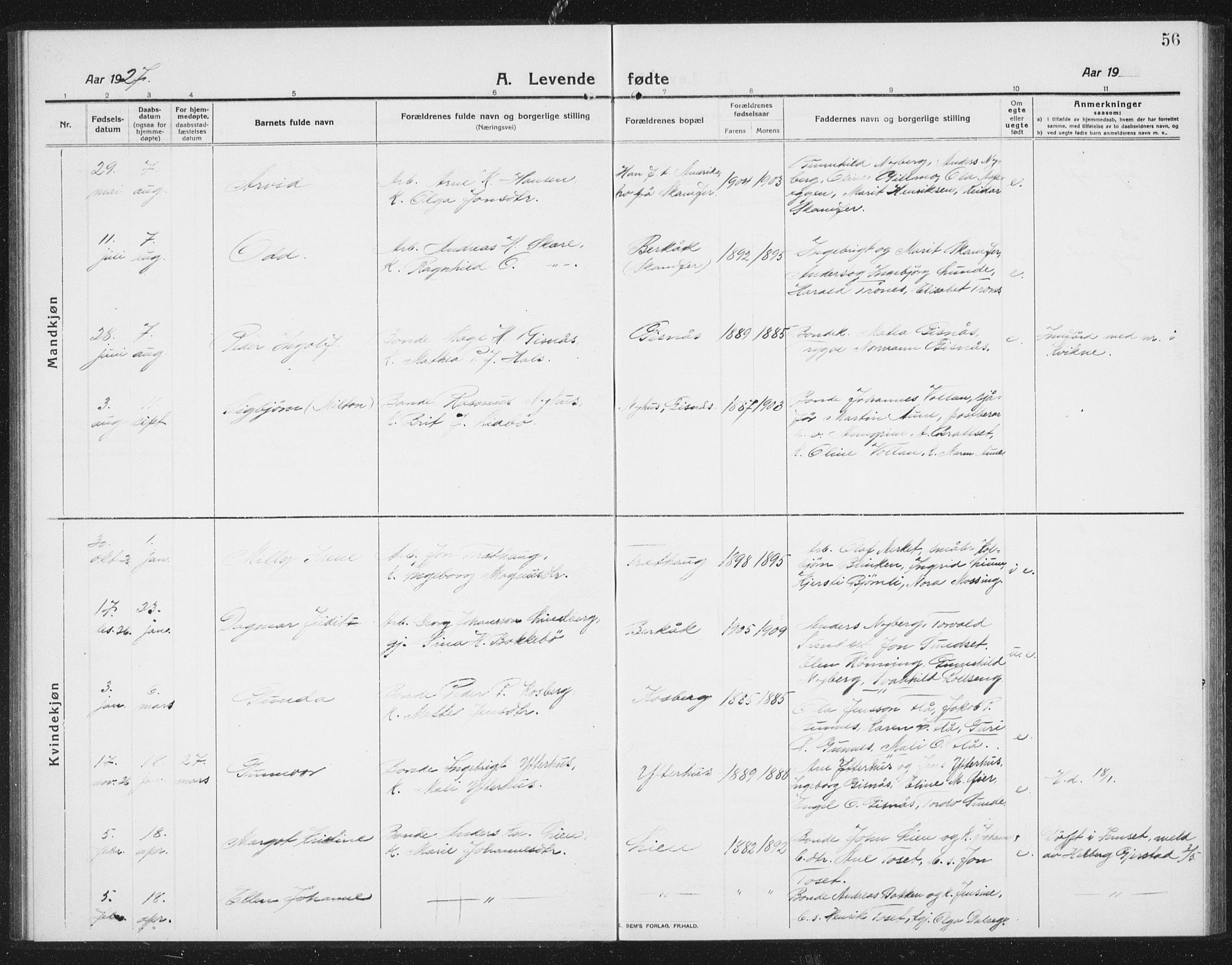 Ministerialprotokoller, klokkerbøker og fødselsregistre - Sør-Trøndelag, SAT/A-1456/675/L0888: Klokkerbok nr. 675C01, 1913-1935, s. 56