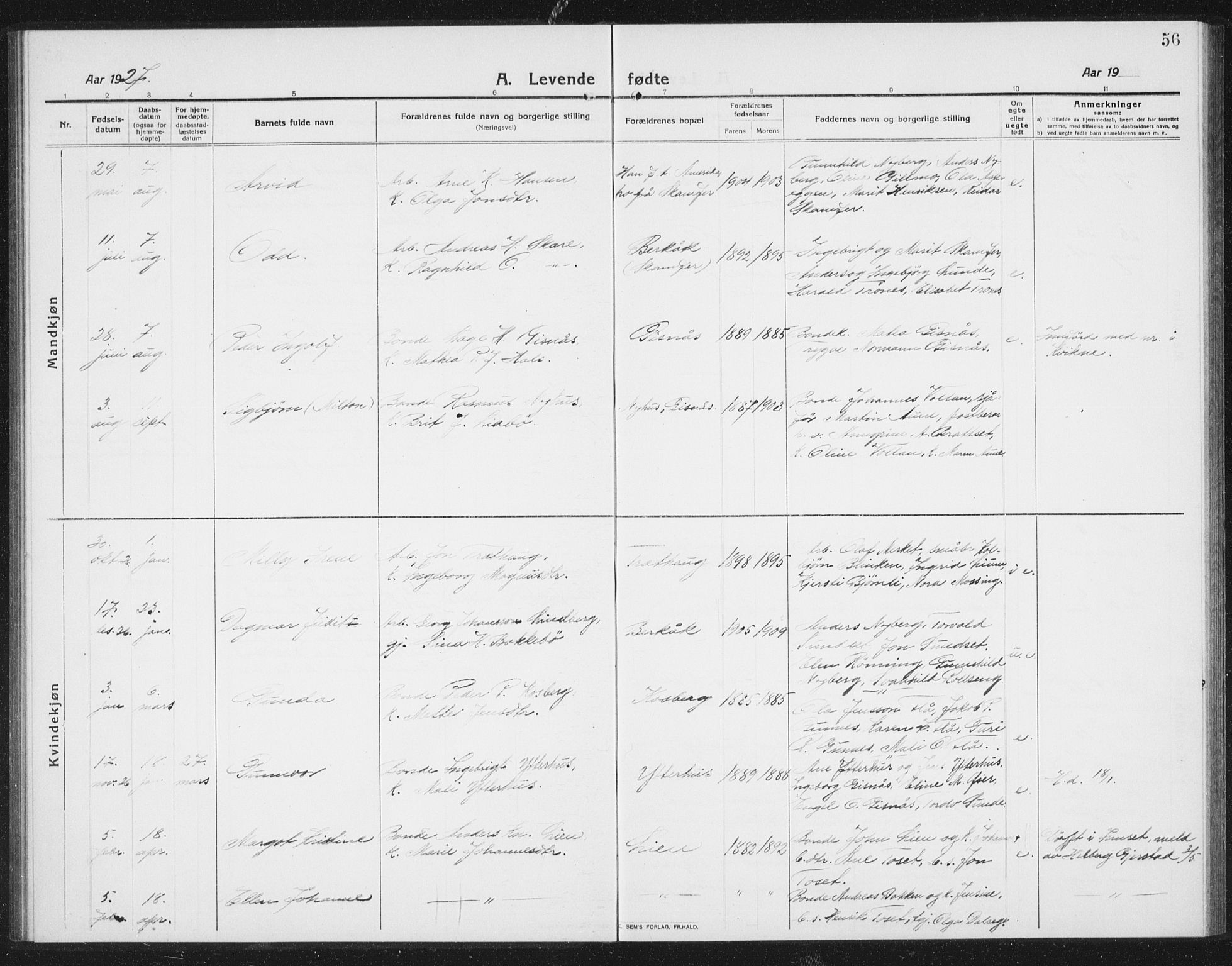 Ministerialprotokoller, klokkerbøker og fødselsregistre - Sør-Trøndelag, AV/SAT-A-1456/675/L0888: Klokkerbok nr. 675C01, 1913-1935, s. 56