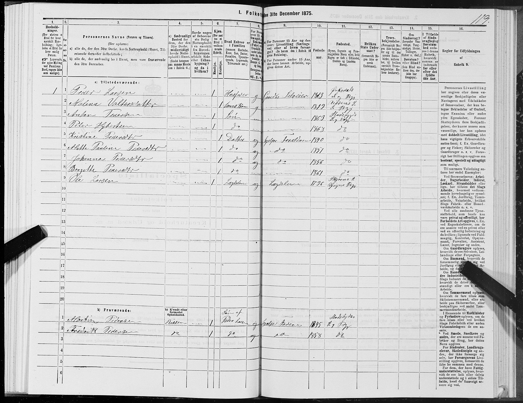 SAT, Folketelling 1875 for 1625P Stadsbygd prestegjeld, 1875, s. 2119