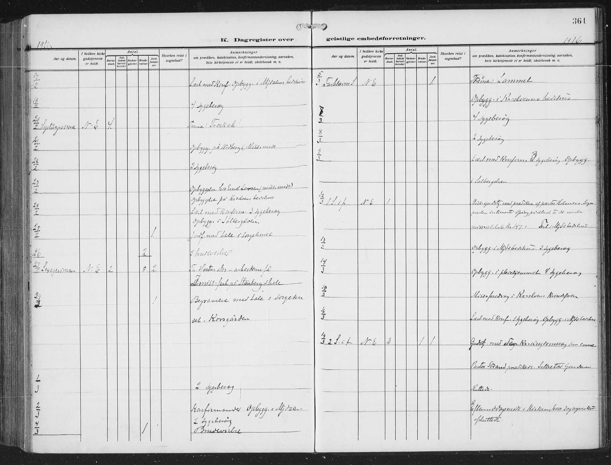 Nedre Eiker kirkebøker, AV/SAKO-A-612/F/Fa/L0007: Ministerialbok nr. 7, 1912-1918, s. 361