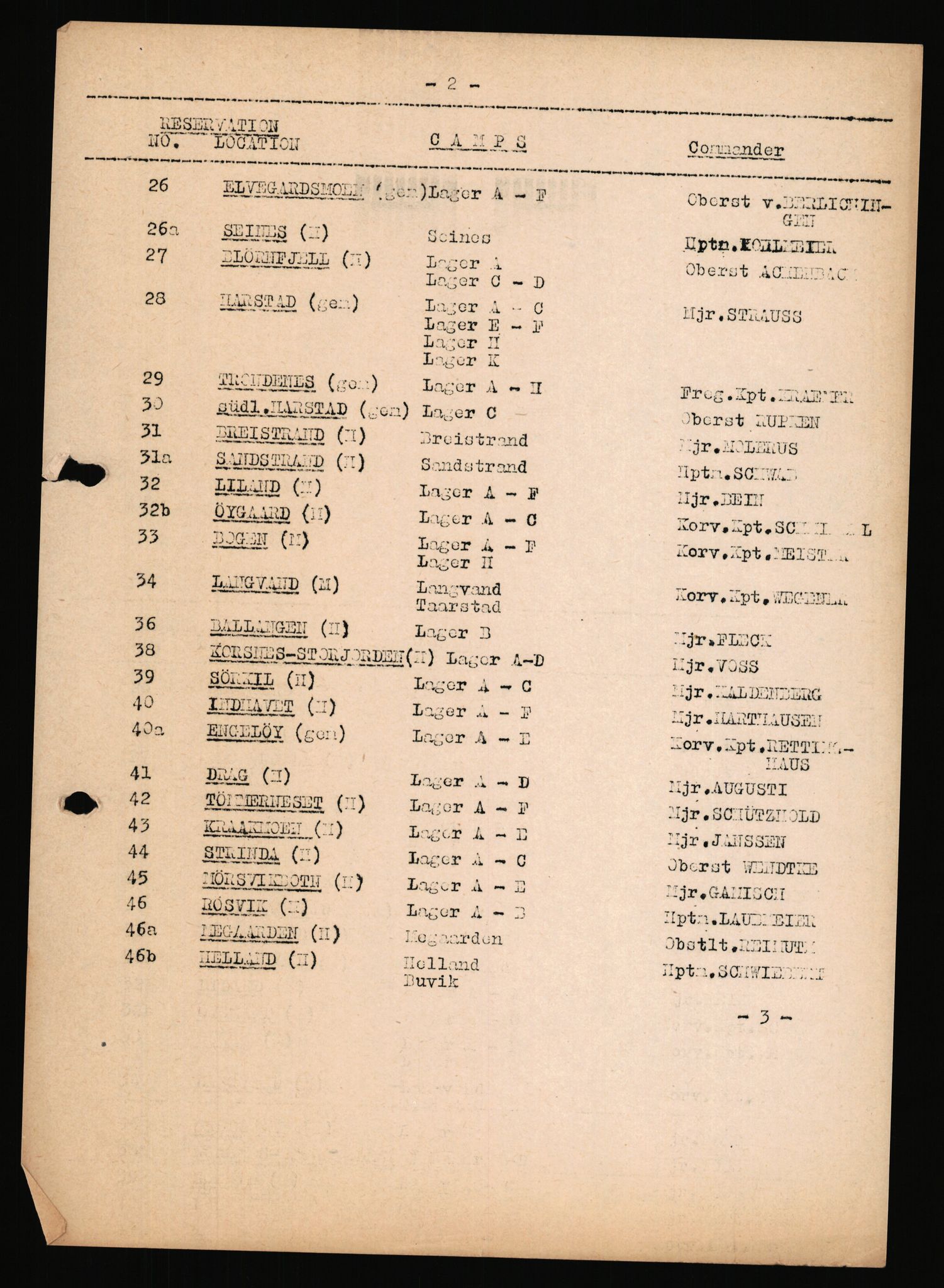 Forsvarets Overkommando. 2 kontor. Arkiv 11.4. Spredte tyske arkivsaker, AV/RA-RAFA-7031/D/Dar/Dara/L0012: AOK Diverse, 1945, s. 768