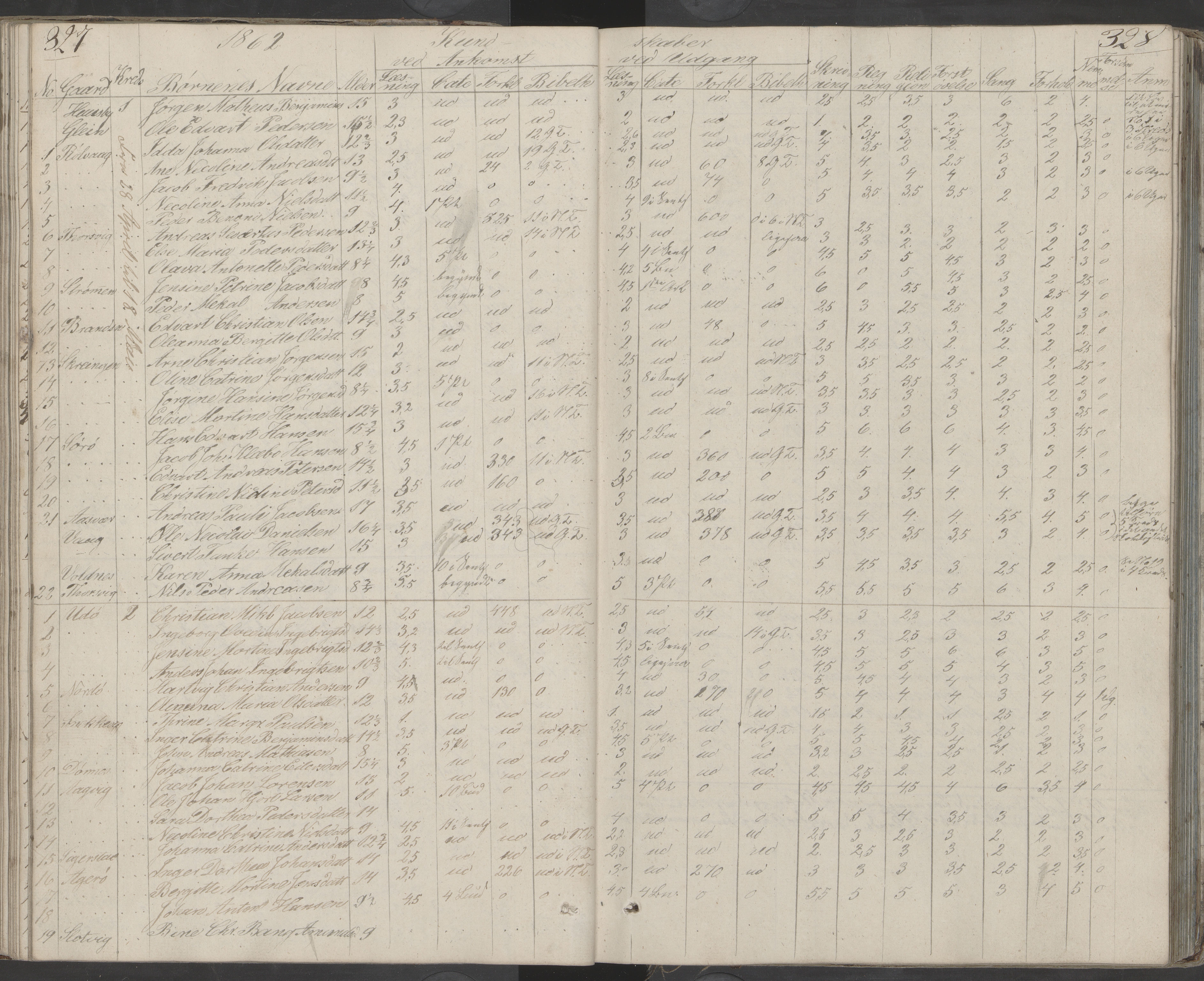 Dønna kommune. Dønnes fastskole, AIN/K-18270.510.01/442/L0001: Skoleprotokoll, 1832-1863