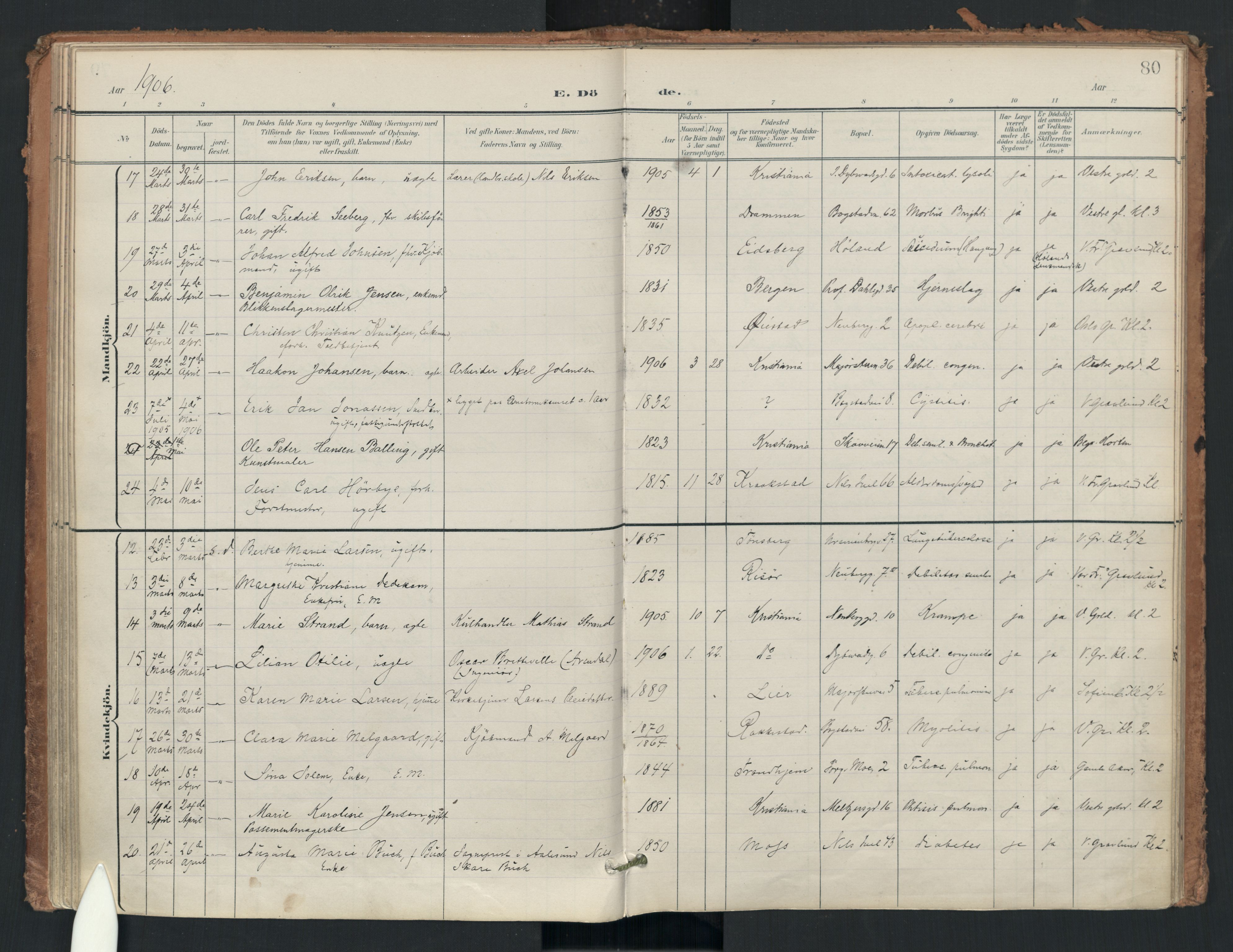 Uranienborg prestekontor Kirkebøker, AV/SAO-A-10877/F/Fa/L0008: Ministerialbok nr. I 8, 1898-1936, s. 80