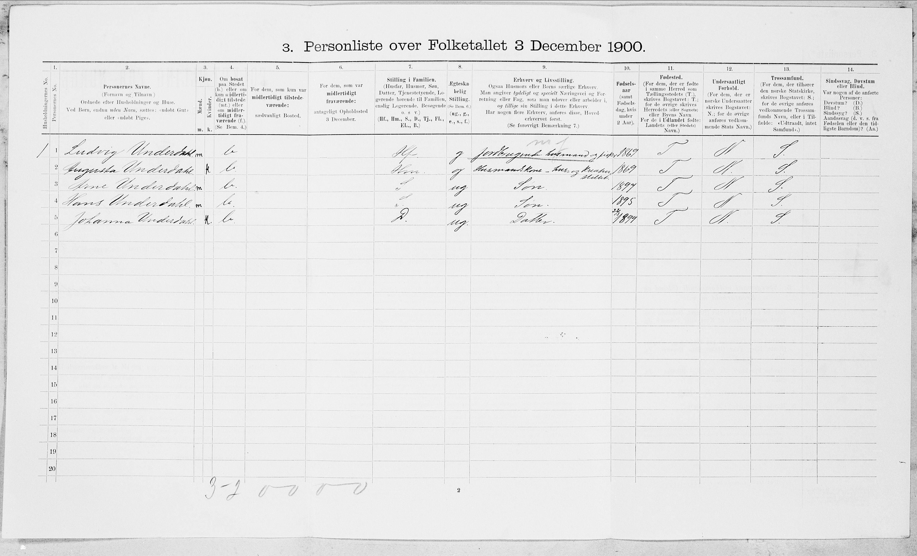 SAT, Folketelling 1900 for 1846 Nordfold-Kjerringøy herred, 1900, s. 557