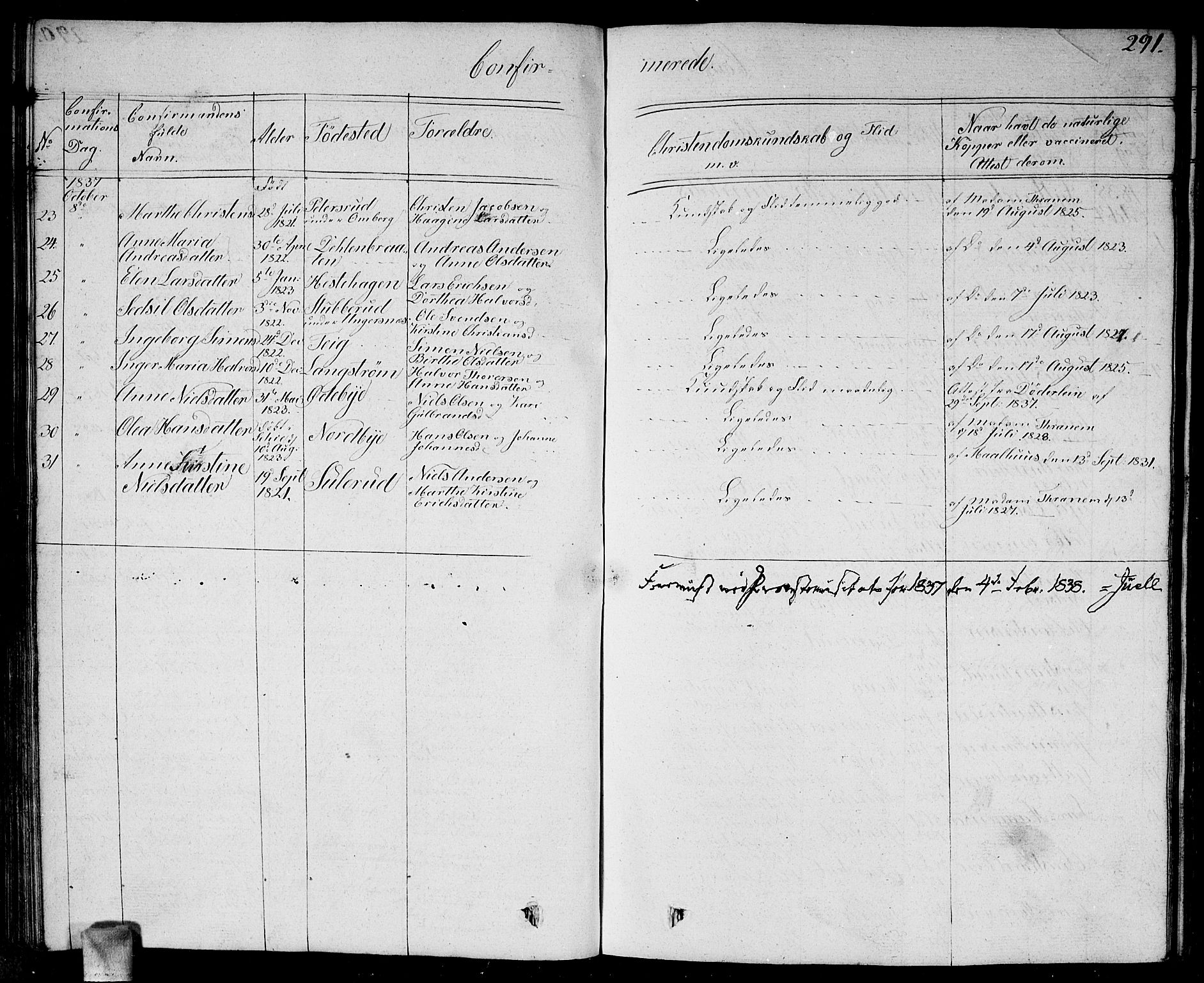 Enebakk prestekontor Kirkebøker, AV/SAO-A-10171c/G/Ga/L0003: Klokkerbok nr. I 3, 1833-1849, s. 291