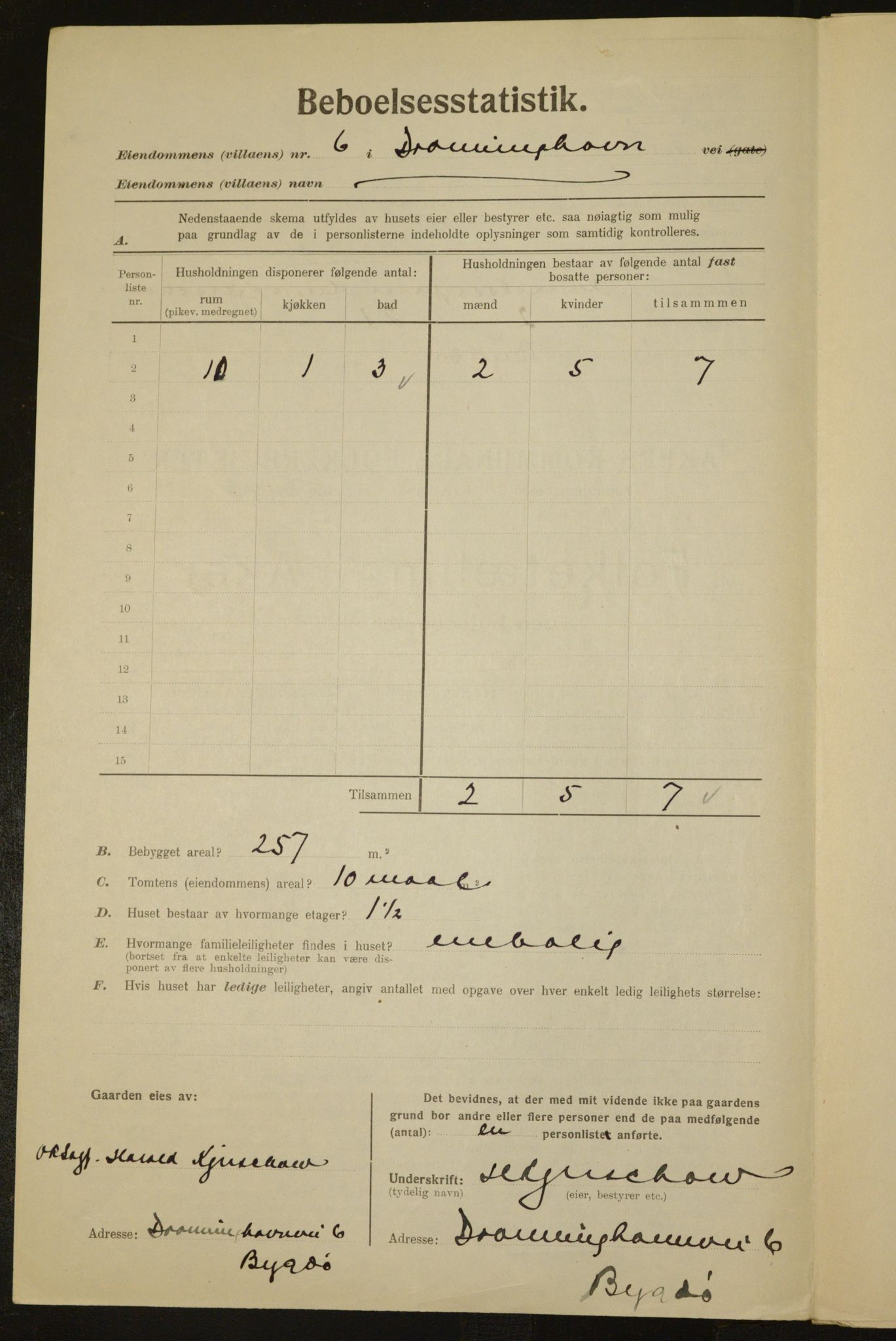 , Kommunal folketelling 1.12.1923 for Aker, 1923, s. 1525