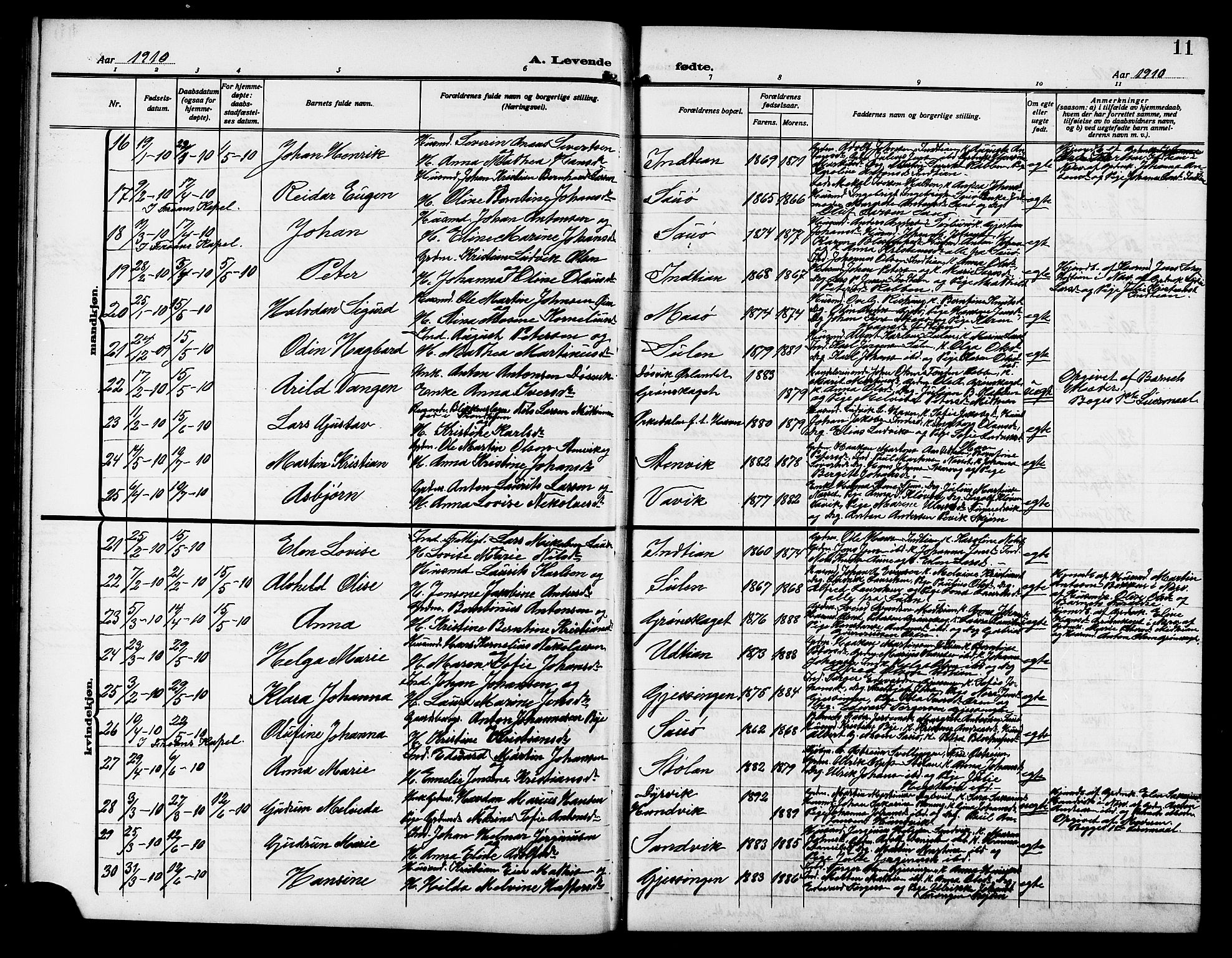 Ministerialprotokoller, klokkerbøker og fødselsregistre - Sør-Trøndelag, AV/SAT-A-1456/640/L0588: Klokkerbok nr. 640C05, 1909-1922, s. 11