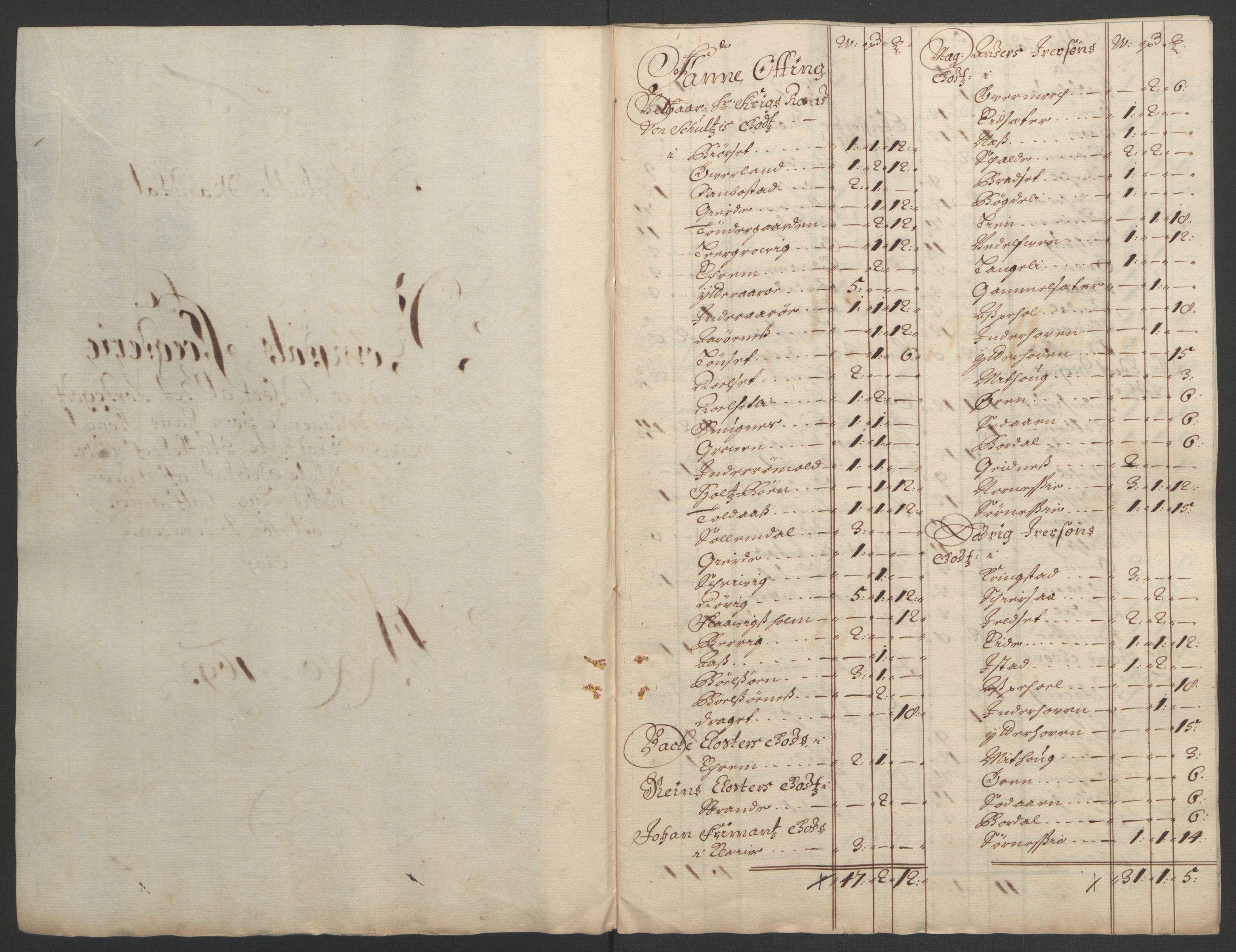 Rentekammeret inntil 1814, Reviderte regnskaper, Fogderegnskap, RA/EA-4092/R55/L3651: Fogderegnskap Romsdal, 1693-1694, s. 76