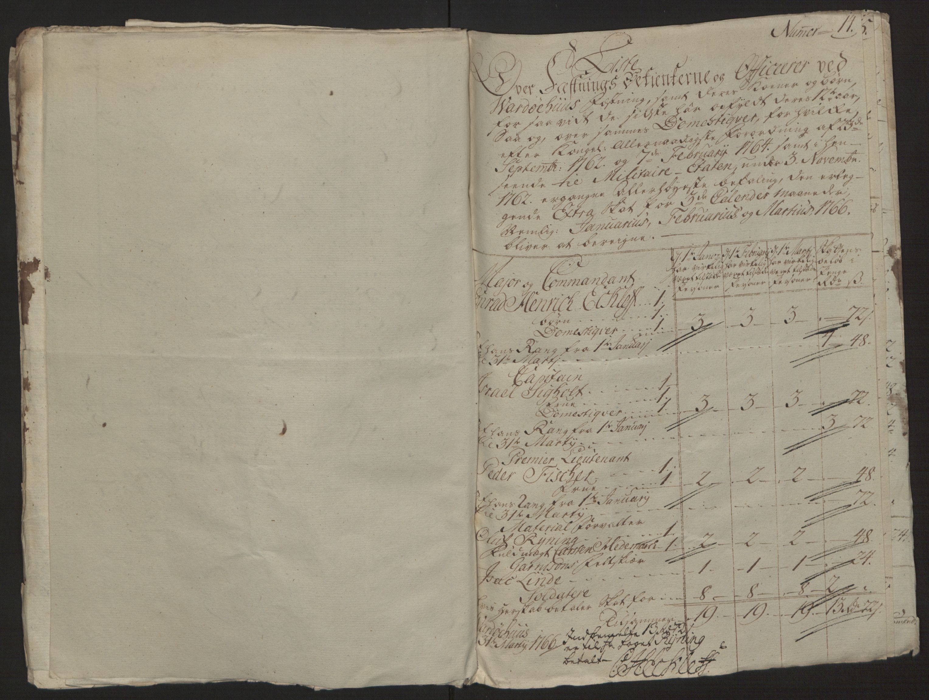 Rentekammeret inntil 1814, Reviderte regnskaper, Fogderegnskap, RA/EA-4092/R69/L4910: Ekstraskatten  Finnmark/Vardøhus, 1762-1772, s. 200