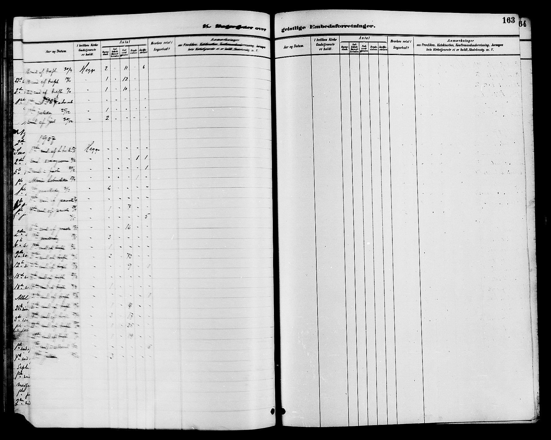 Øystre Slidre prestekontor, AV/SAH-PREST-138/H/Ha/Hab/L0004: Klokkerbok nr. 4, 1887-1907, s. 163