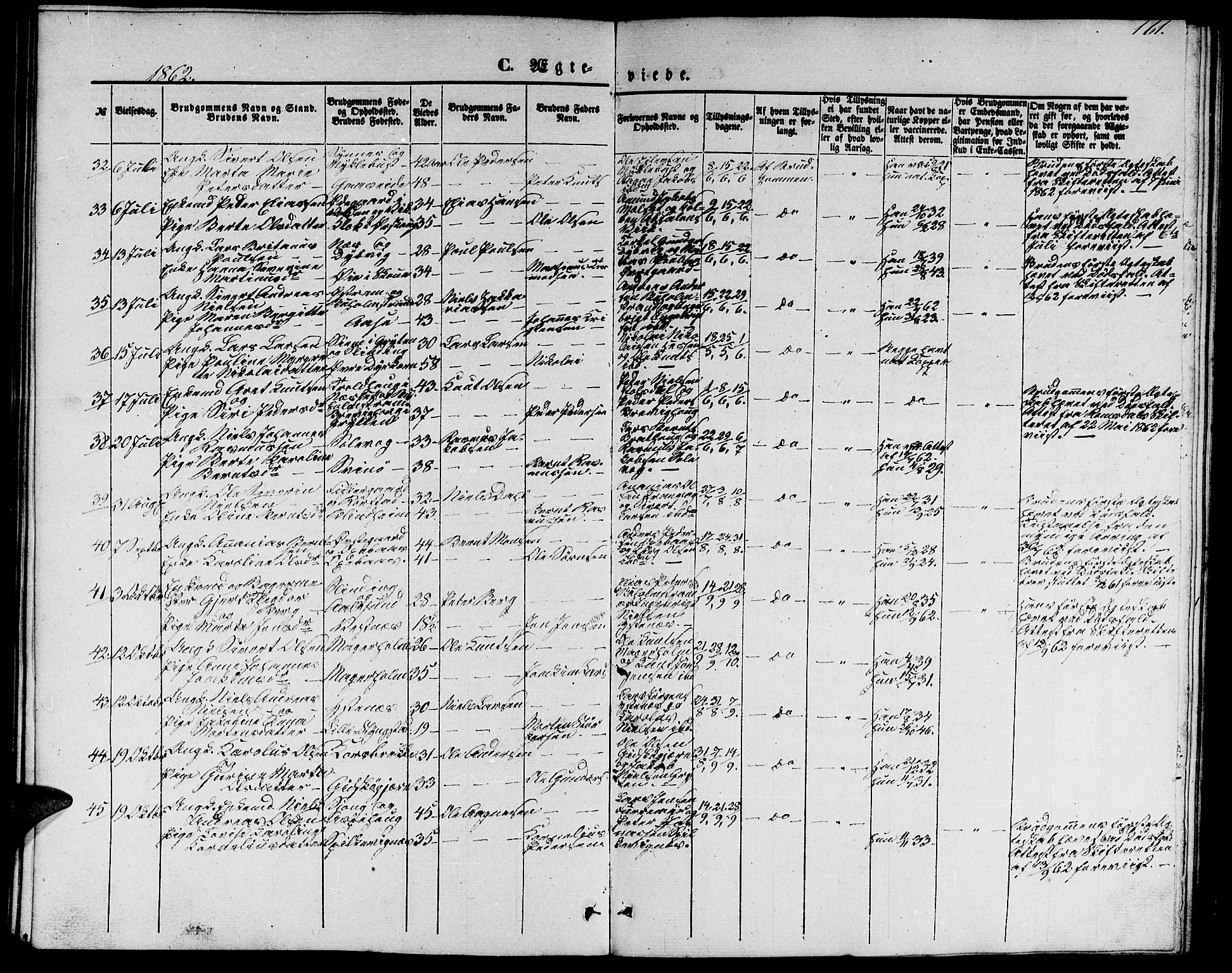 Ministerialprotokoller, klokkerbøker og fødselsregistre - Møre og Romsdal, SAT/A-1454/528/L0427: Klokkerbok nr. 528C08, 1855-1864, s. 161