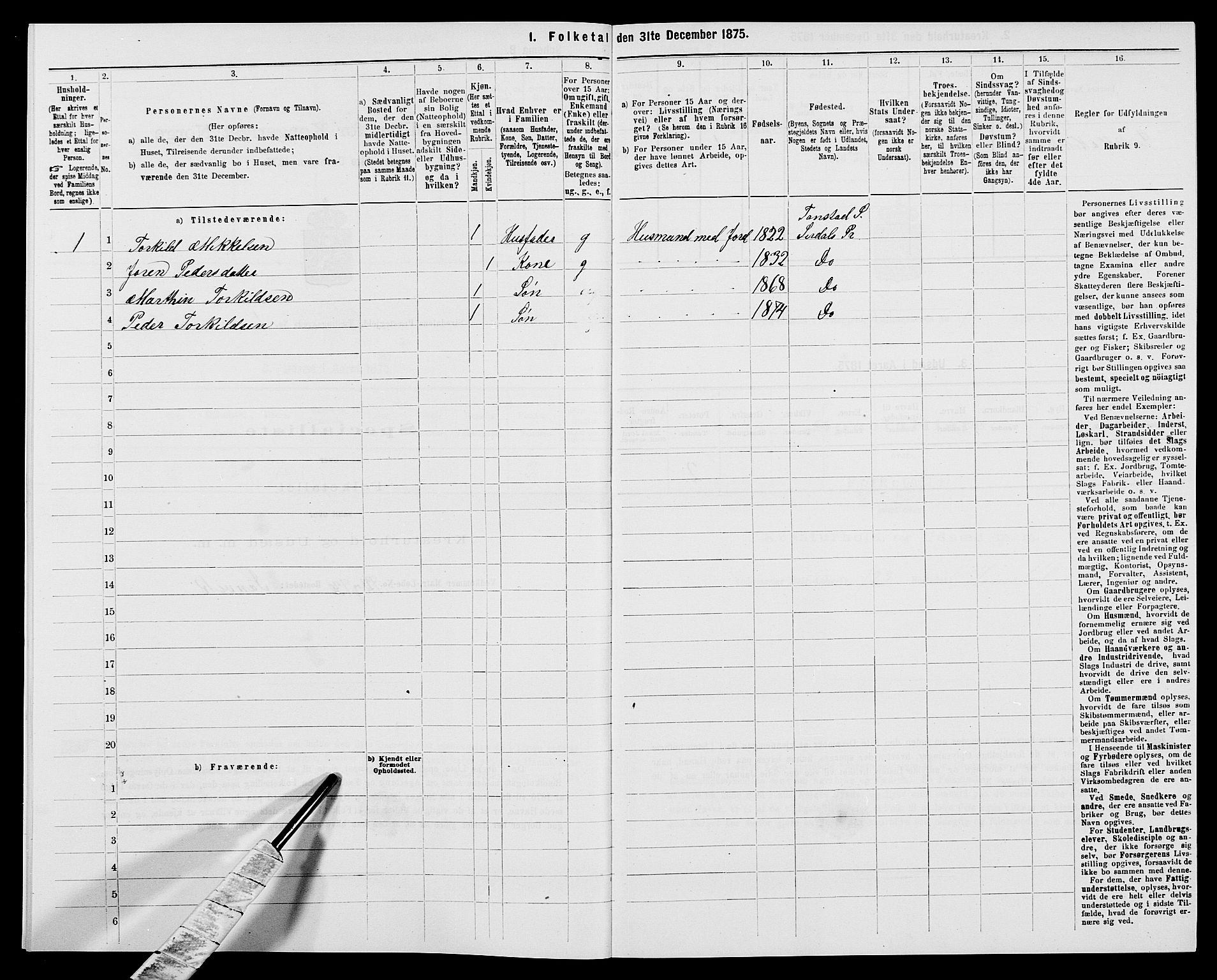 SAK, Folketelling 1875 for 1046P Sirdal prestegjeld, 1875, s. 55