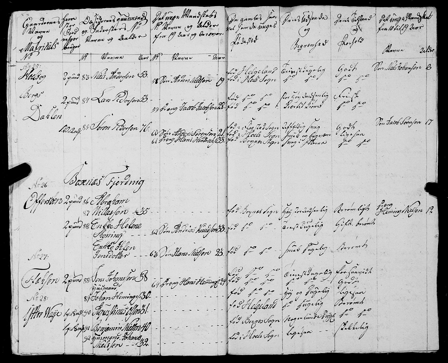 Fylkesmannen i Nordland, AV/SAT-A-0499/1.1/R/Ra/L0026: Innrulleringsmanntall for Buksnes og Hol, 1806-1837, s. 10