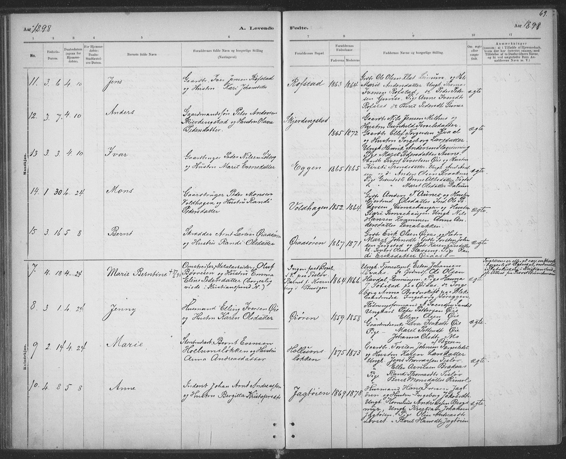 Ministerialprotokoller, klokkerbøker og fødselsregistre - Sør-Trøndelag, SAT/A-1456/691/L1085: Ministerialbok nr. 691A17, 1887-1908, s. 69