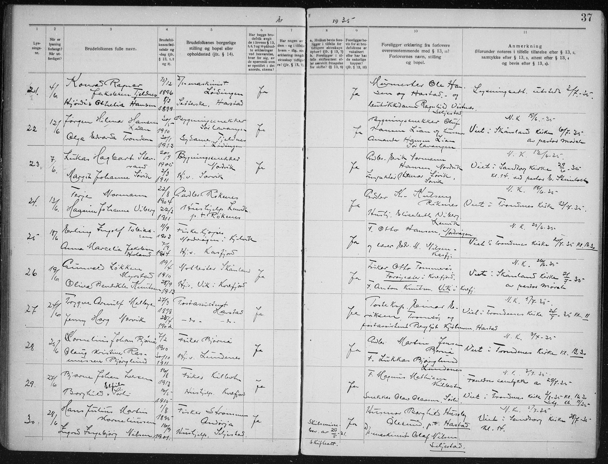 Trondenes sokneprestkontor, AV/SATØ-S-1319/I/Ib/L0100: Lysningsprotokoll nr. 100, 1931-1940, s. 37