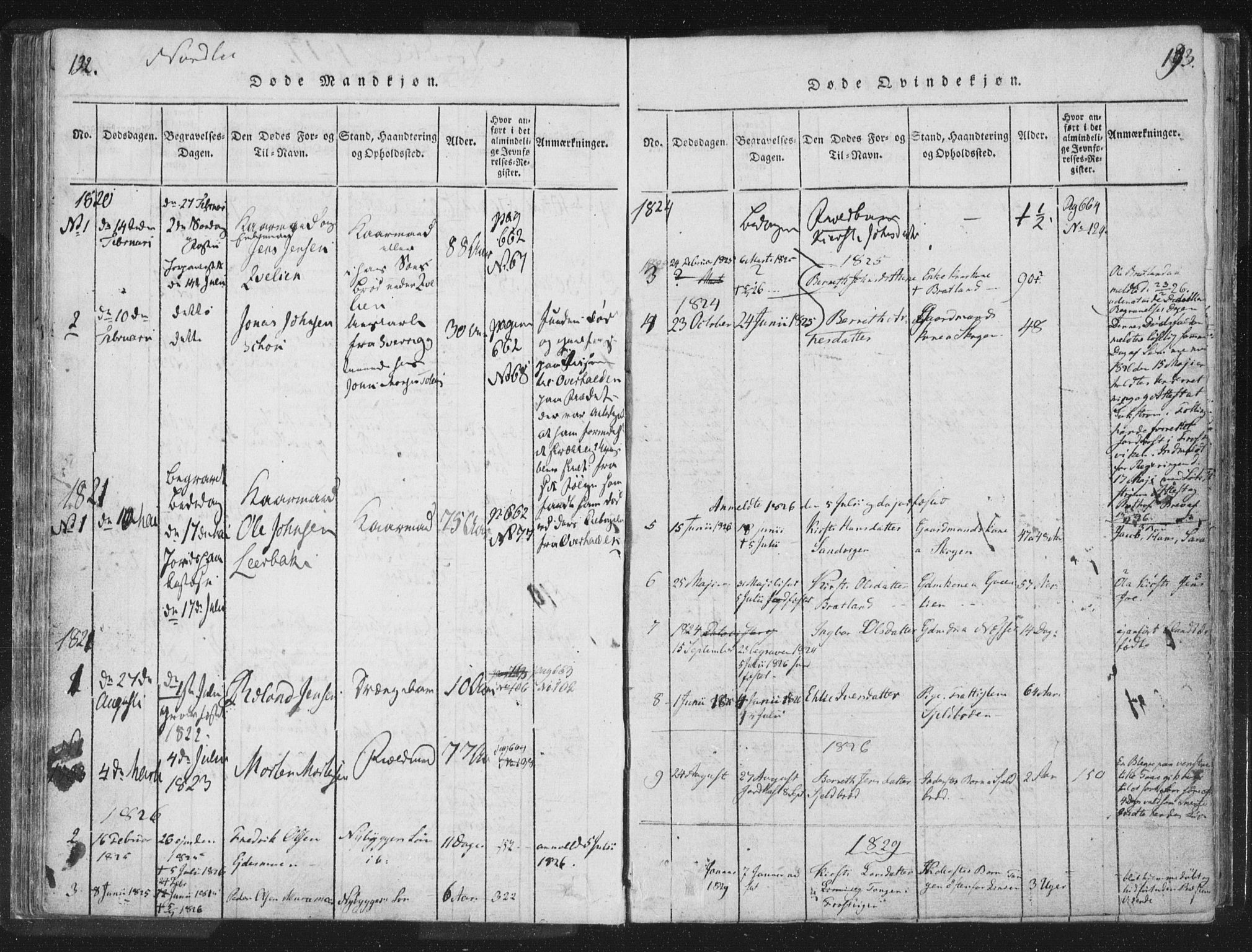 Ministerialprotokoller, klokkerbøker og fødselsregistre - Nord-Trøndelag, SAT/A-1458/755/L0491: Ministerialbok nr. 755A01 /1, 1817-1864, s. 192-193