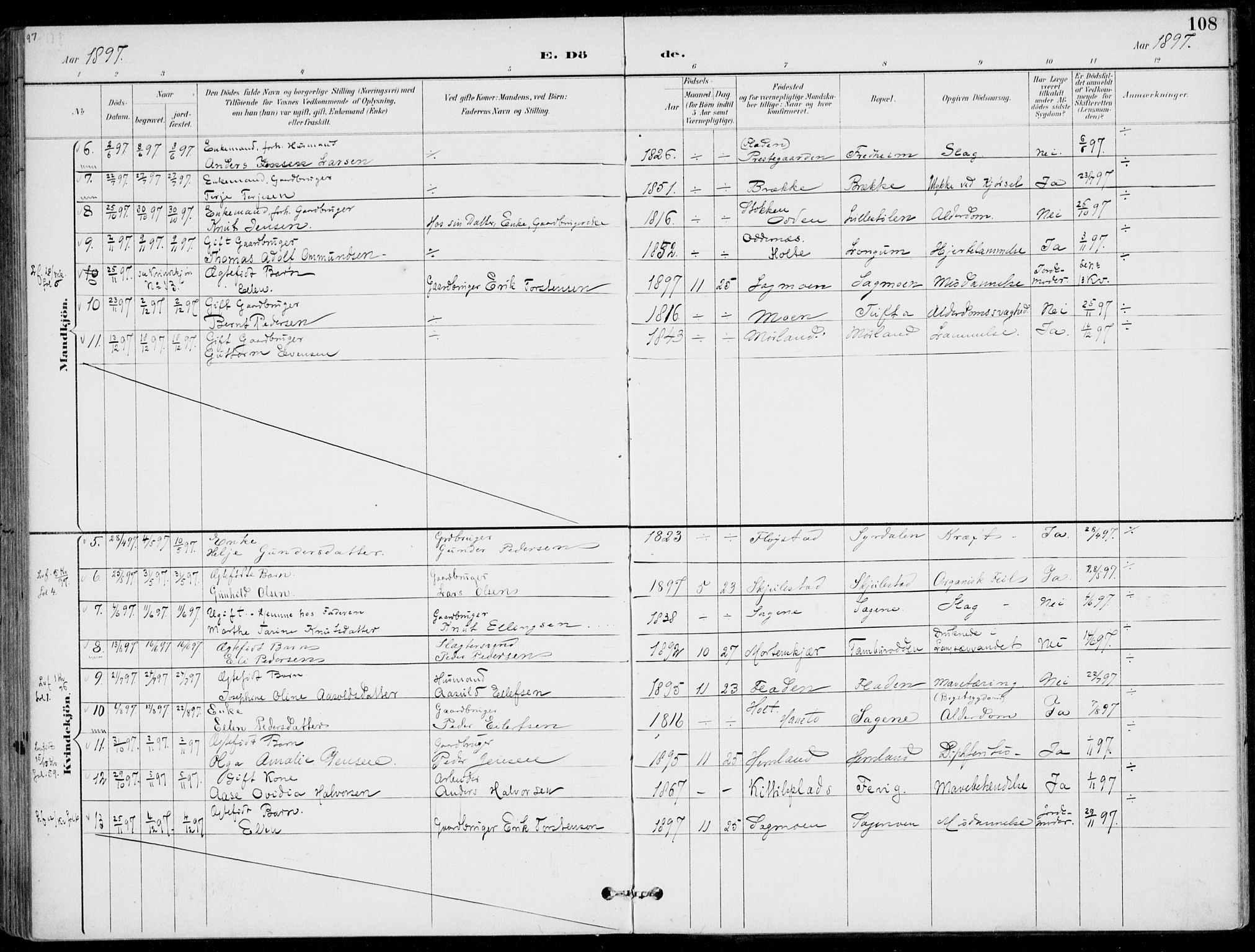Austre Moland sokneprestkontor, AV/SAK-1111-0001/F/Fa/Faa/L0011: Ministerialbok nr. A 11, 1894-1915, s. 108