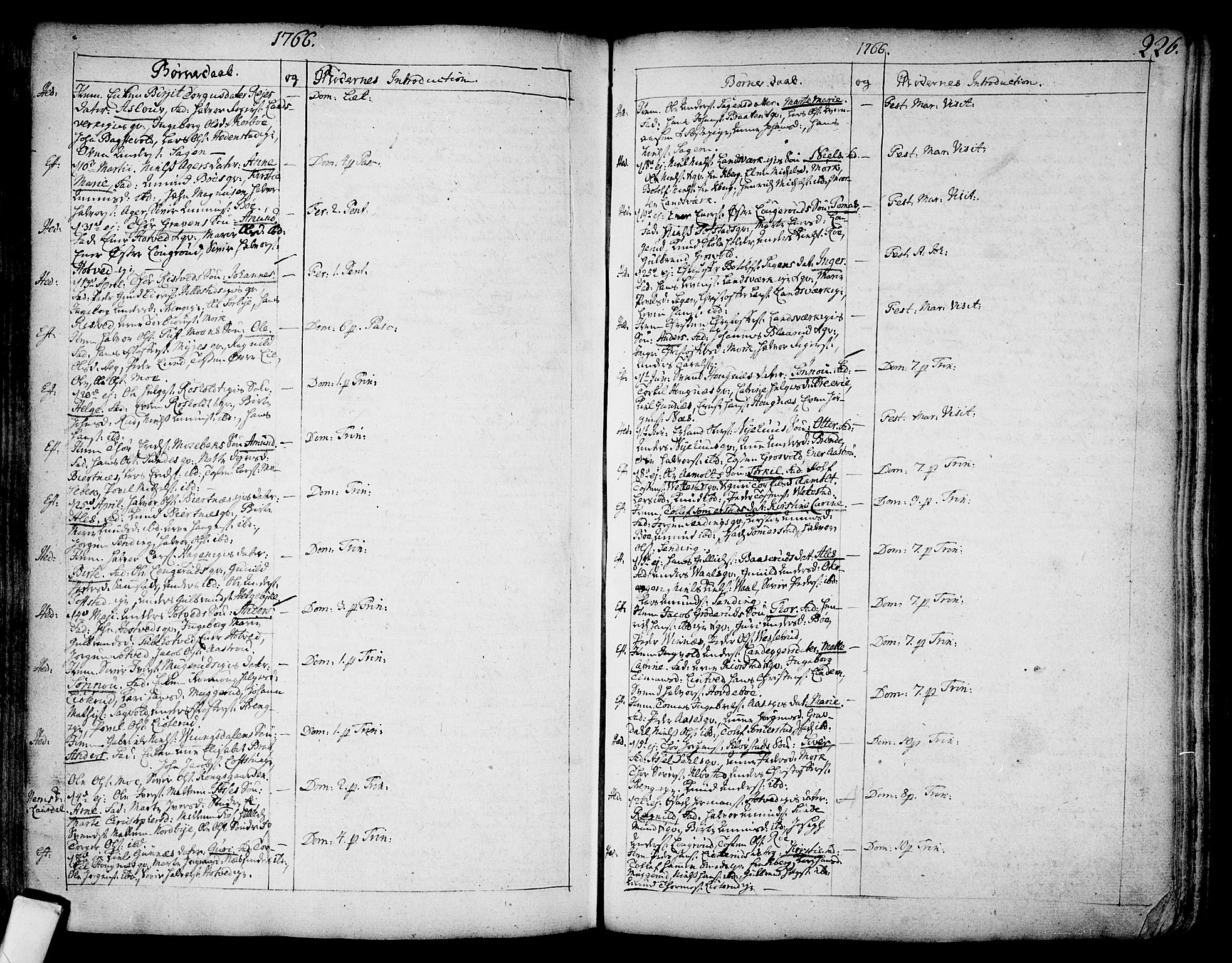 Sandsvær kirkebøker, SAKO/A-244/F/Fa/L0002a: Ministerialbok nr. I 2, 1725-1809, s. 226