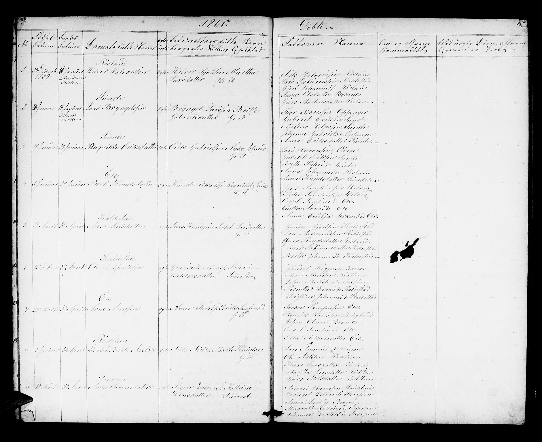 Husnes Sokneprestembete, AV/SAB-A-75901/H/Hab: Klokkerbok nr. A 1, 1856-1880, s. 12