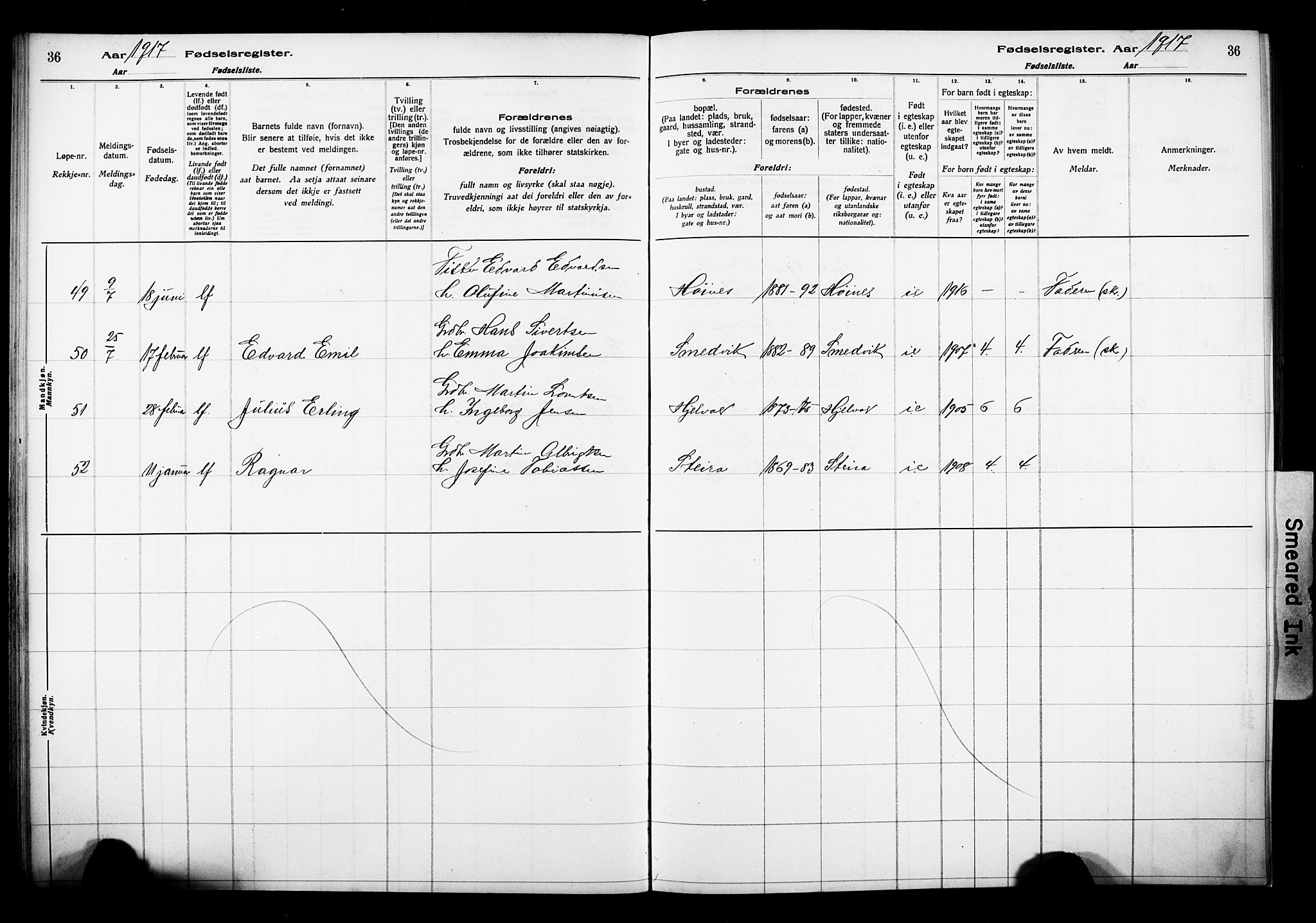 Ministerialprotokoller, klokkerbøker og fødselsregistre - Nordland, AV/SAT-A-1459/880/L1145: Fødselsregister nr. 880.II.4.1, 1916-1929, s. 36