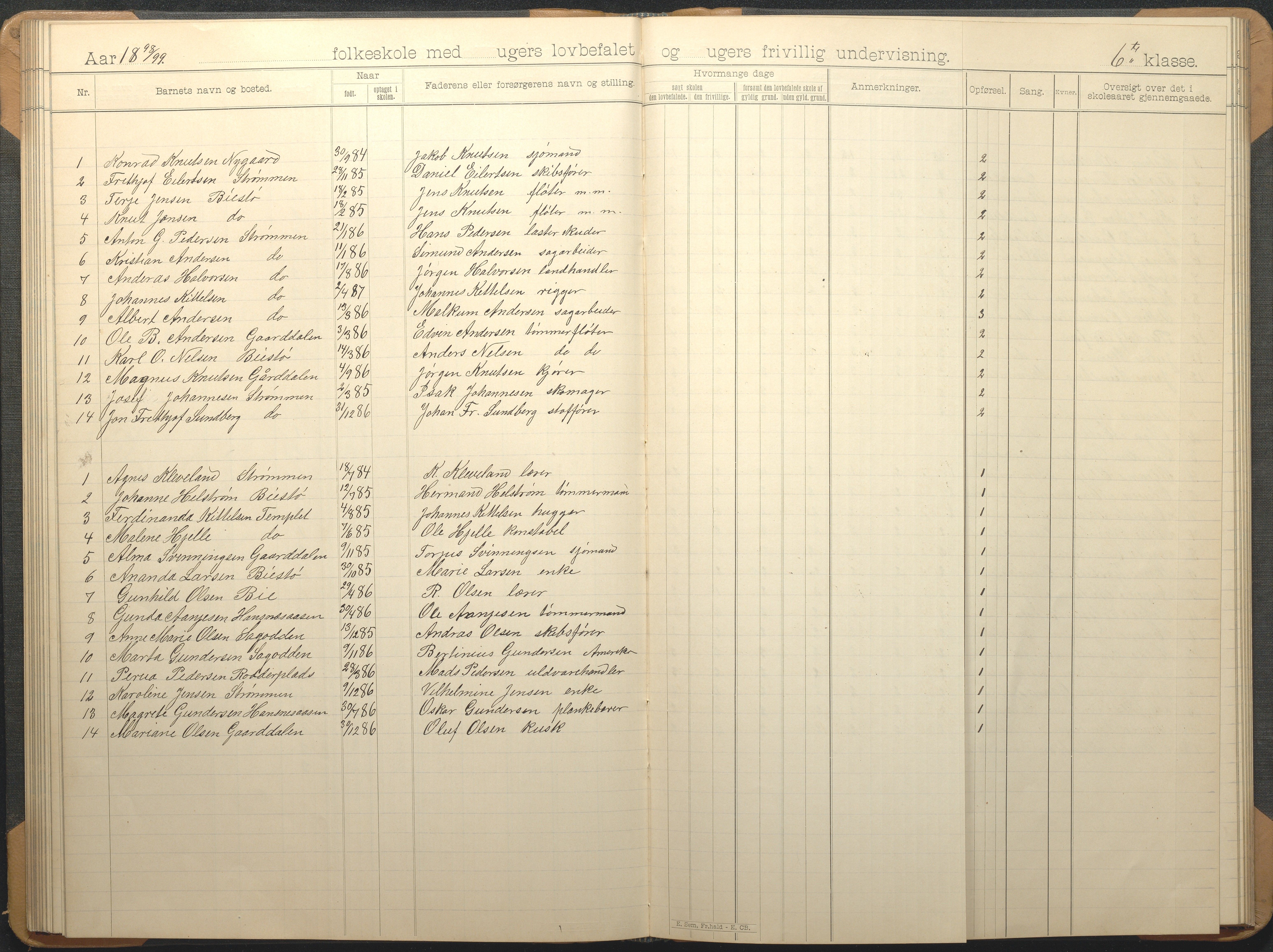 Øyestad kommune frem til 1979, AAKS/KA0920-PK/06/06G/L0009: Skoleprotokoll, 1891-1902