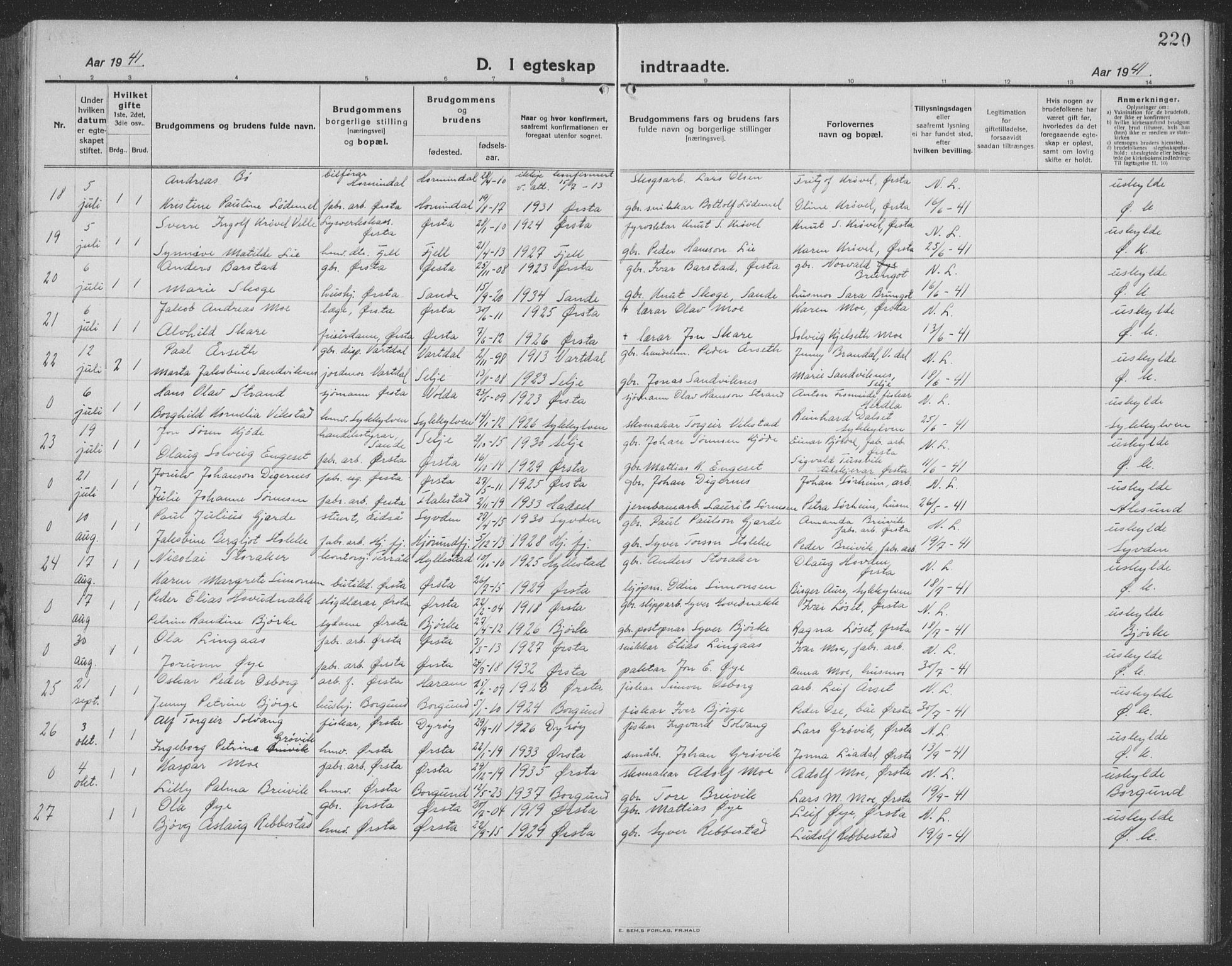 Ministerialprotokoller, klokkerbøker og fødselsregistre - Møre og Romsdal, AV/SAT-A-1454/513/L0191: Klokkerbok nr. 513C05, 1920-1941, s. 220